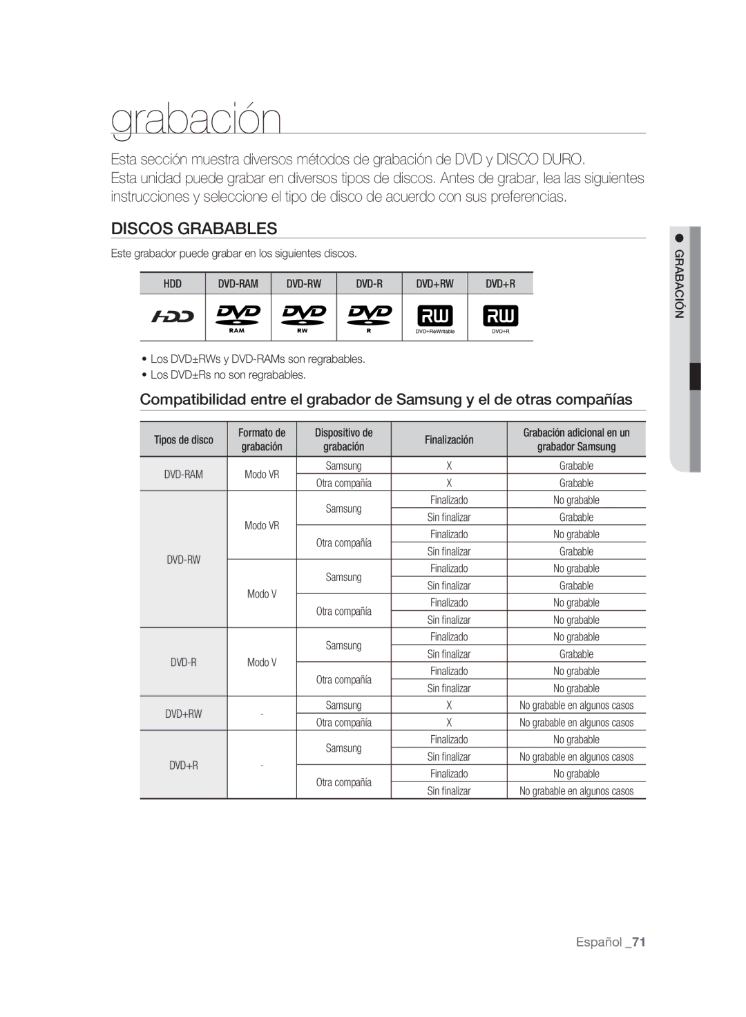 Samsung DVD-SH893A/XEF, DVD-SH895A/XEF, DVD-SH893A/XEC, DVD-SH895A/XEC manual Discos Grabables, Hdd, Dvd-Rw Dvd+Rw, Grabación 