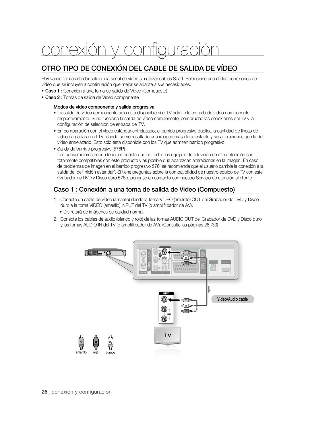 Samsung DVD-SH893A/XEC manual Otro Tipo DE Conexión DEL Cable DE Salida DE Vídeo, Salida de barrido progresivo 576P 