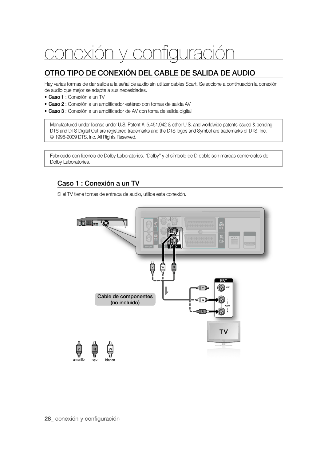 Samsung DVD-SH895A/XEF, DVD-SH893A/XEF manual Otro Tipo DE Conexión DEL Cable DE Salida DE Audio, Caso 1 Conexión a un TV 