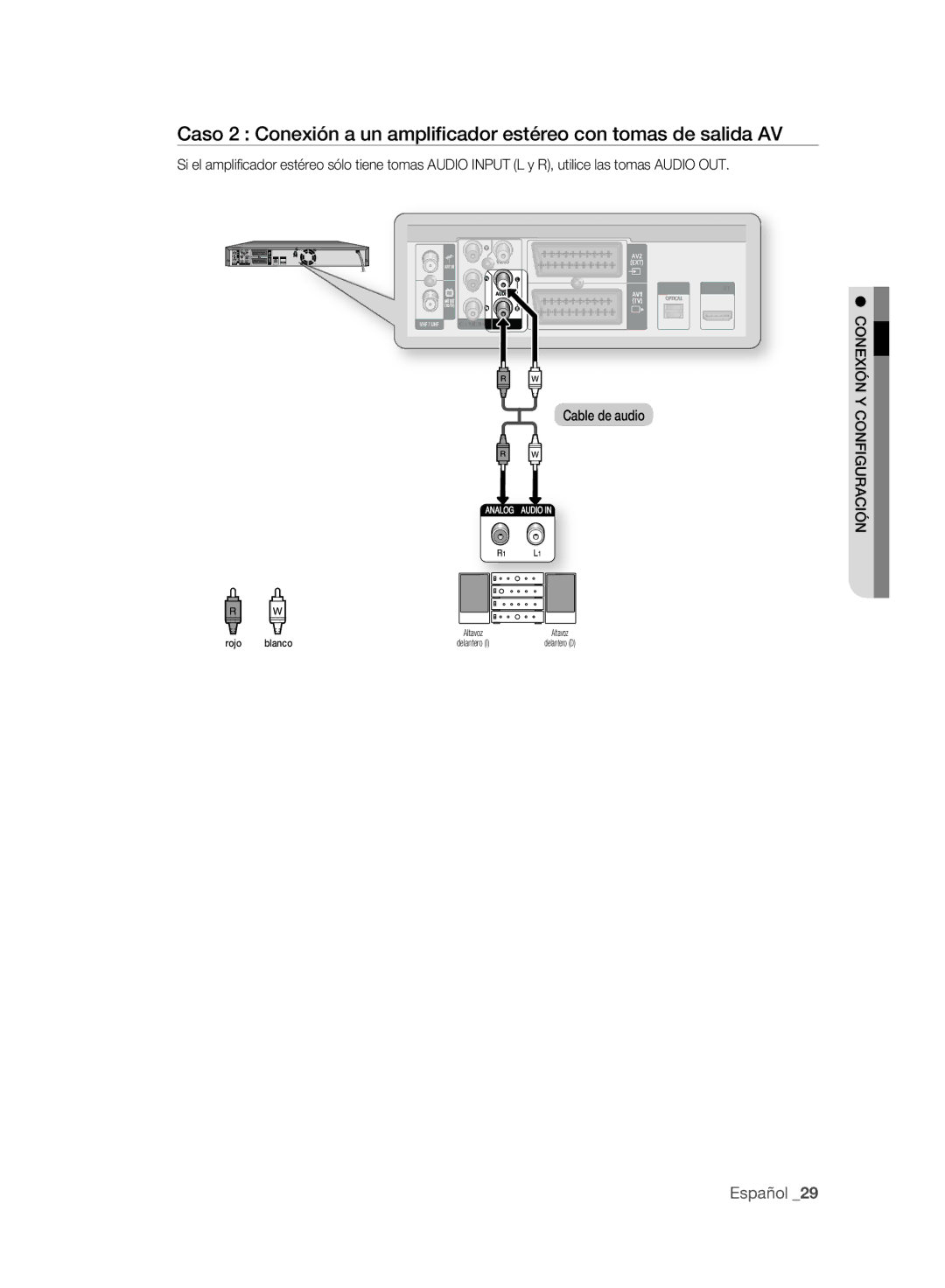 Samsung DVD-SH893A/XEF, DVD-SH895A/XEF, DVD-SH893A/XEC, DVD-SH895A/XEC manual Rojo Blanco 