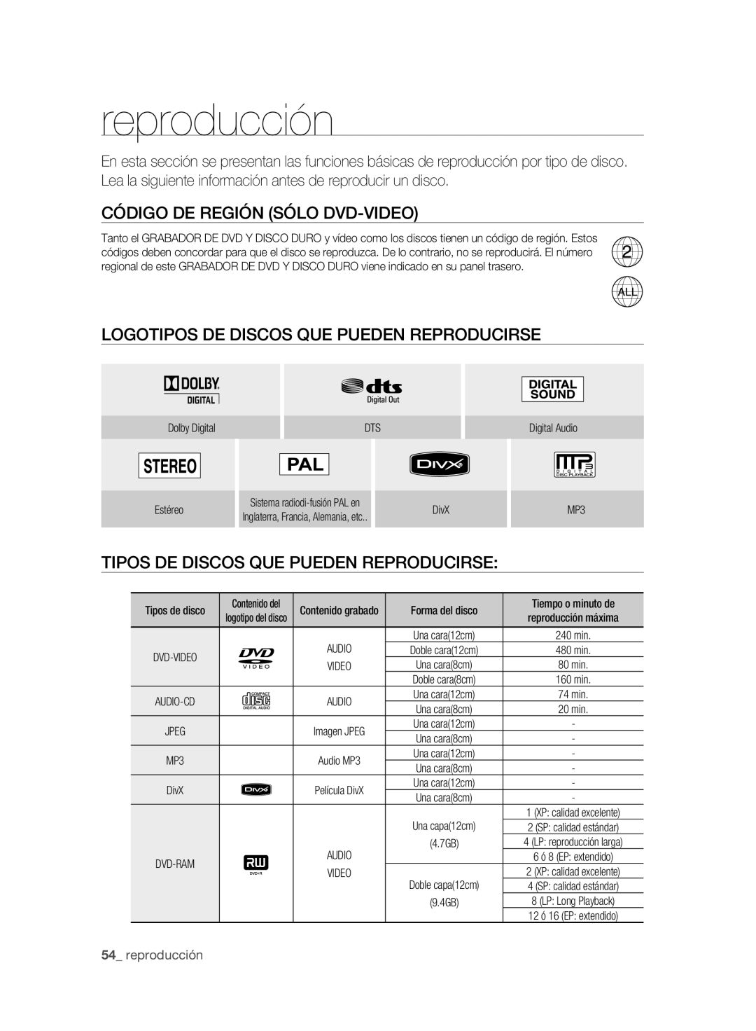 Samsung DVD-SH893A/XEC, DVD-SH895A/XEF Código DE Región Sólo DVD-VIDEO, Logotipos DE Discos QUE Pueden Reproducirse, Audio 