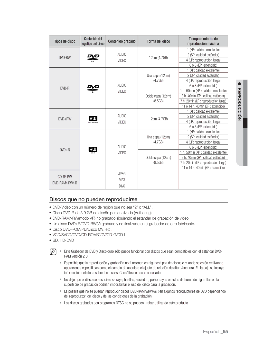 Samsung DVD-SH895A/XEC manual Discos que no pueden reproducirse, 7GB, 5GB, Vcd/Svcd/Cvd/Cd-Rom/Cdv/Cd-G/Cd-I Bd, Hd-Dvd 