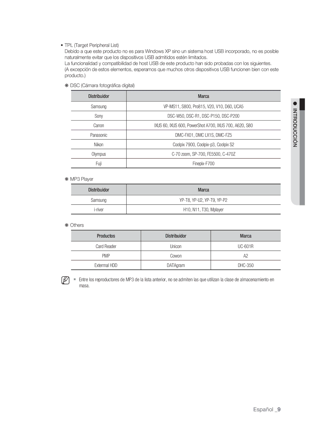 Samsung DVD-SH893A/XEF, DVD-SH895A/XEF, DVD-SH893A/XEC, DVD-SH895A/XEC manual TPL Target Peripheral List, MP3 Player, Others 