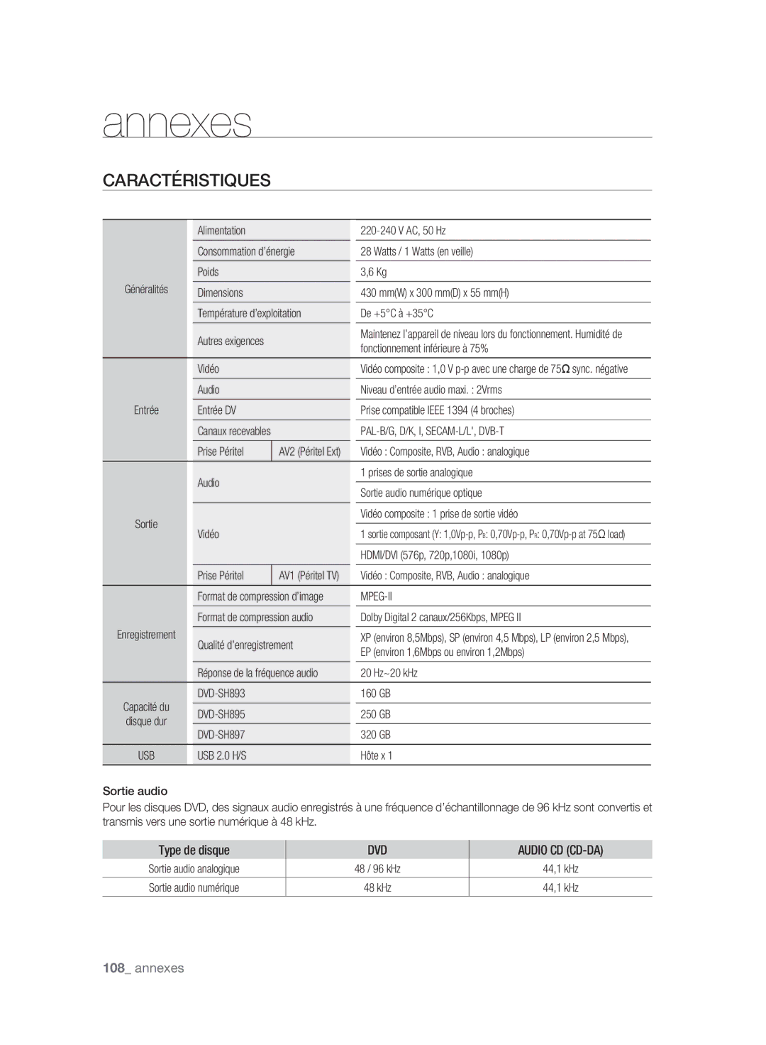 Samsung DVD-SH895A/XEF, DVD-SH893A/XEF, DVD-SH897A/XEF manual Caractéristiques 