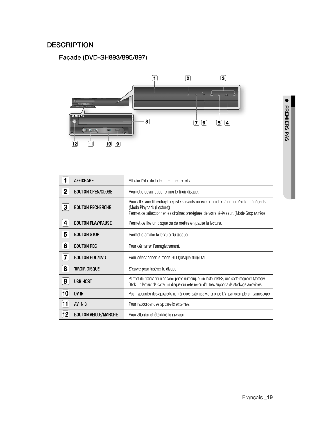 Samsung DVD-SH893A/XEF, DVD-SH895A/XEF, DVD-SH897A/XEF manual Description, Façade DVD-SH893/895/897 