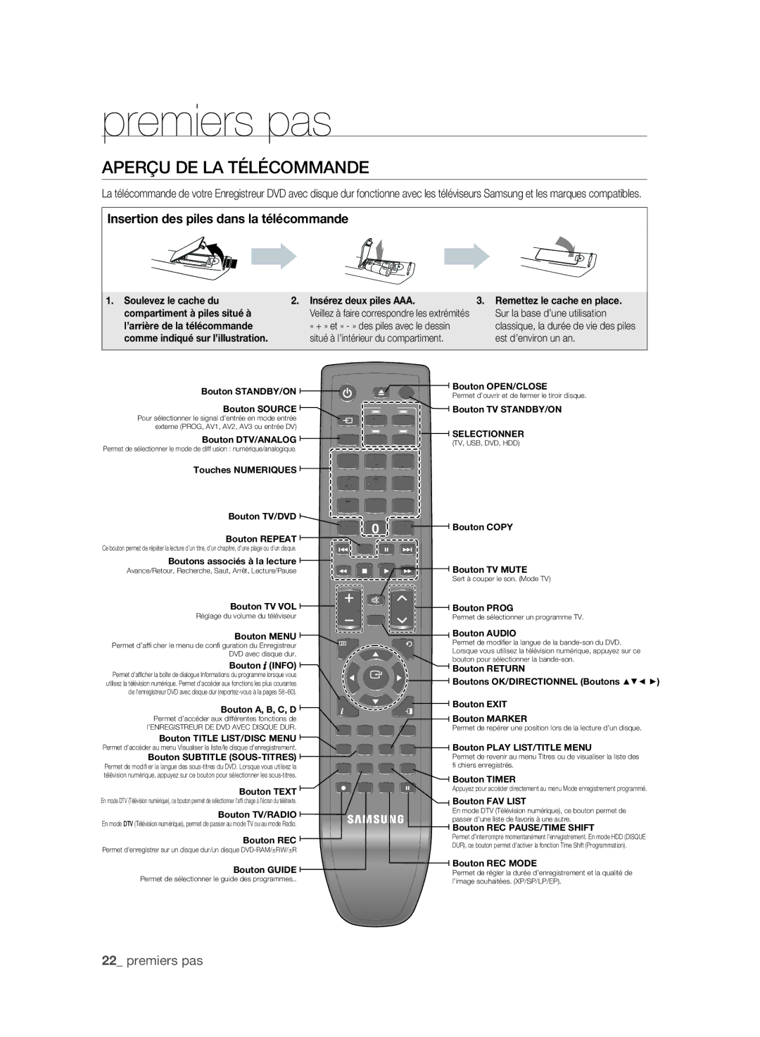 Samsung DVD-SH893A/XEF, DVD-SH895A/XEF, DVD-SH897A/XEF Aperçu DE LA Télécommande, Insertion des piles dans la télécommande 