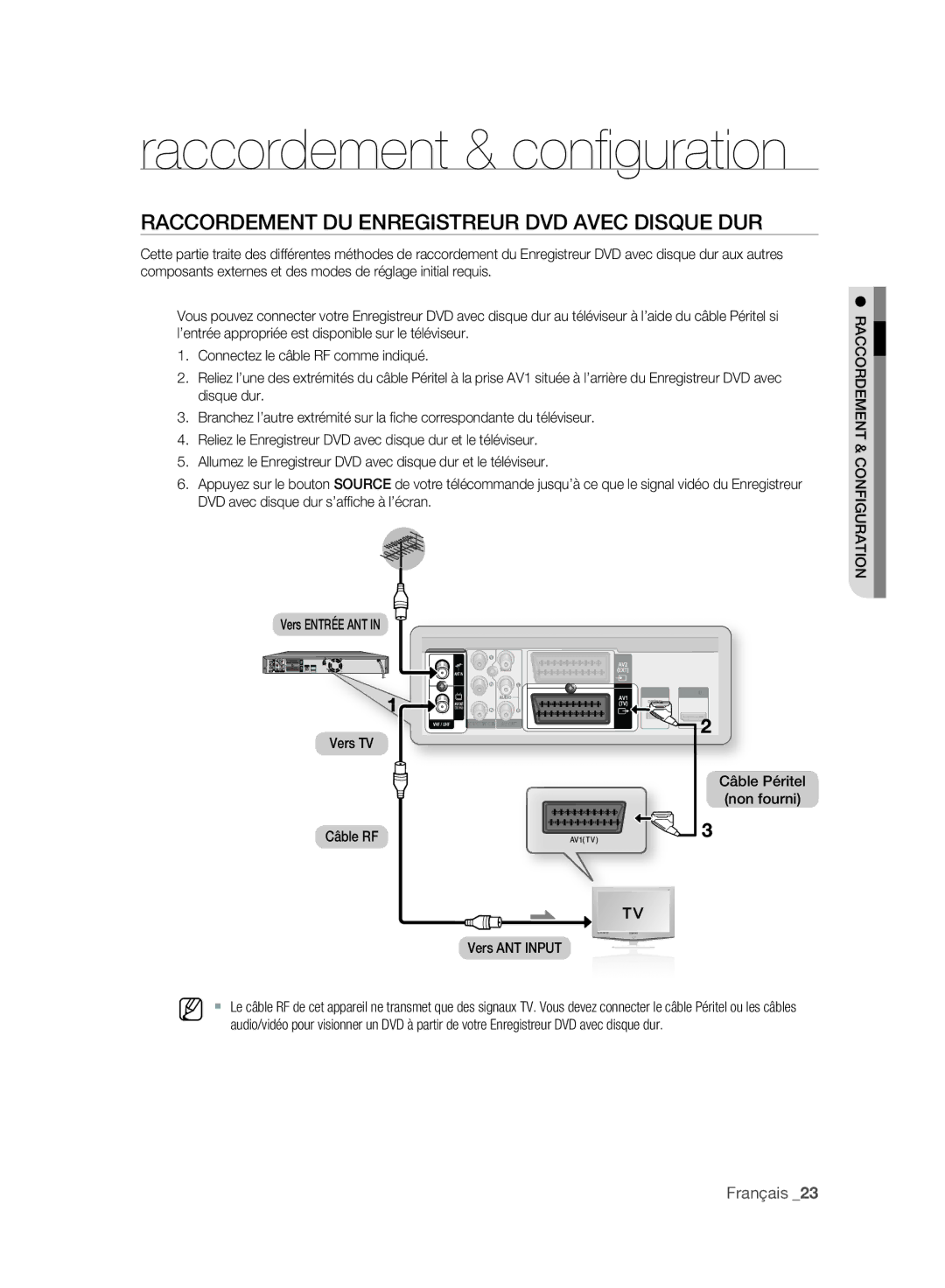 Samsung DVD-SH897A/XEF, DVD-SH895A/XEF manual Raccordement DU Enregistreur DVD Avec Disque DUR, Raccordement & Configuration 