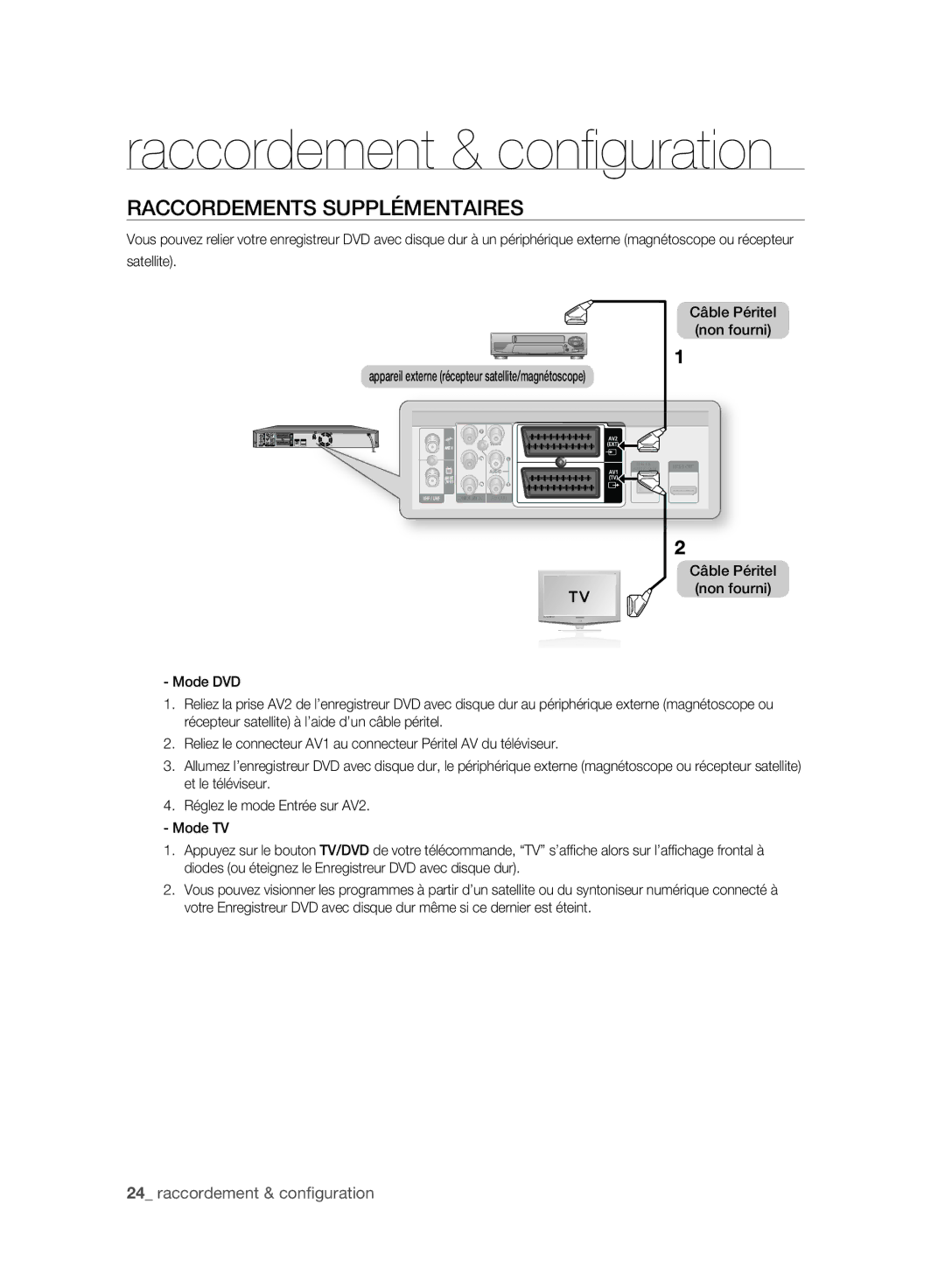 Samsung DVD-SH895A/XEF, DVD-SH893A/XEF, DVD-SH897A/XEF manual Raccordement & conﬁ guration, Raccordements Supplémentaires 