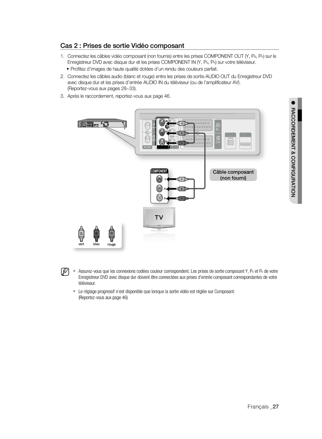 Samsung DVD-SH895A/XEF, DVD-SH893A/XEF, DVD-SH897A/XEF manual Cas 2 Prises de sortie Vidéo composant 