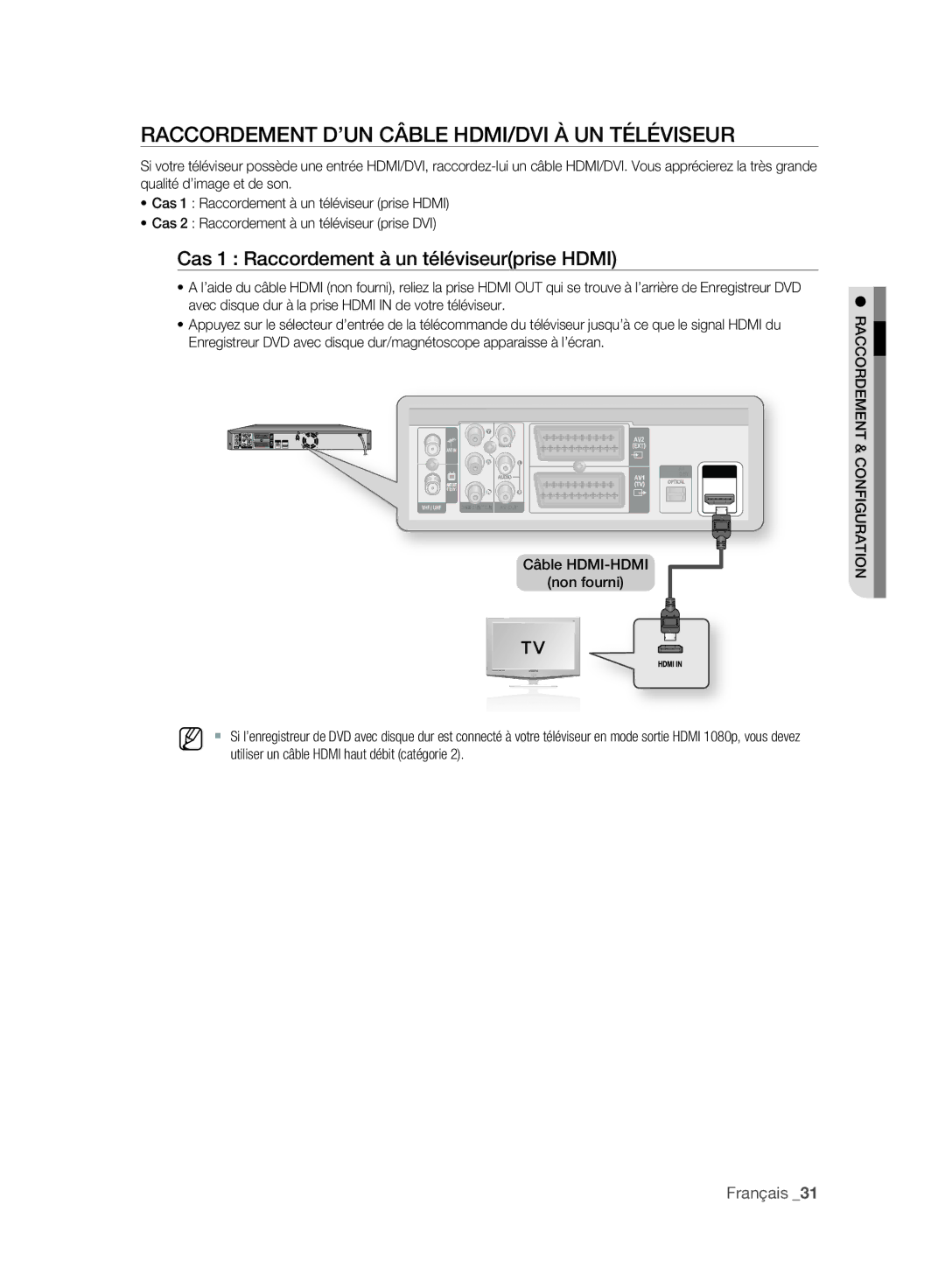 Samsung DVD-SH893A/XEF Raccordement D’UN Câble HDMI/DVI À UN Téléviseur, Cas 1 Raccordement à un téléviseurprise Hdmi 