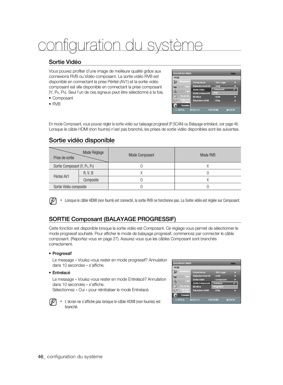 Samsung DVD-SH893A/XEF, DVD-SH895A/XEF, DVD-SH897A/XEF manual Sortie Vidéo, Sortie Composant Balayage Progressif, Rvb 