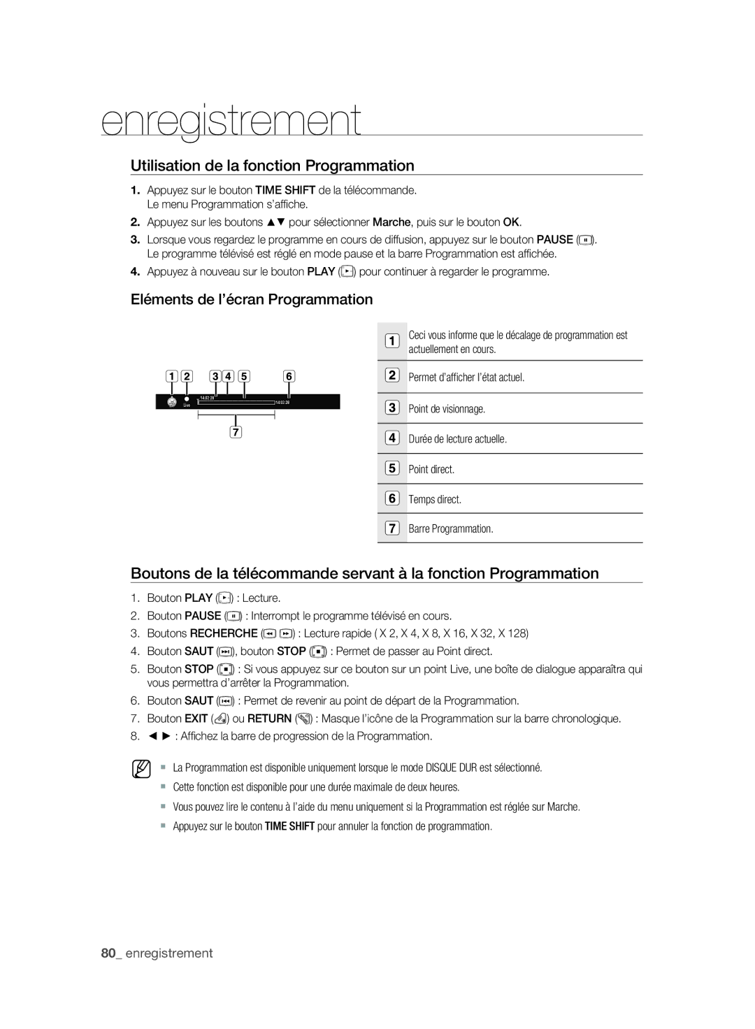 Samsung DVD-SH897A/XEF, DVD-SH895A/XEF manual Utilisation de la fonction Programmation, Eléments de l’écran Programmation 