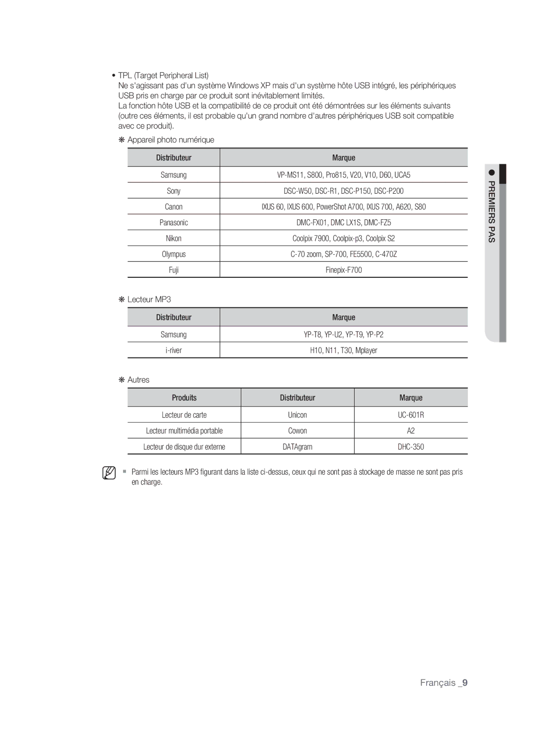 Samsung DVD-SH895A/XEF, DVD-SH893A/XEF, DVD-SH897A/XEF manual Autres, Sony, Distributeur Marque, Produits Distributeur 