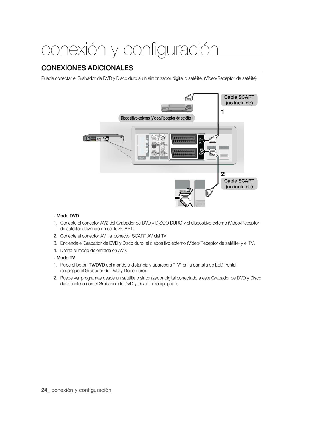 Samsung DVD-SH895/XEC, DVD-SH893/XEC manual Conexiones Adicionales 