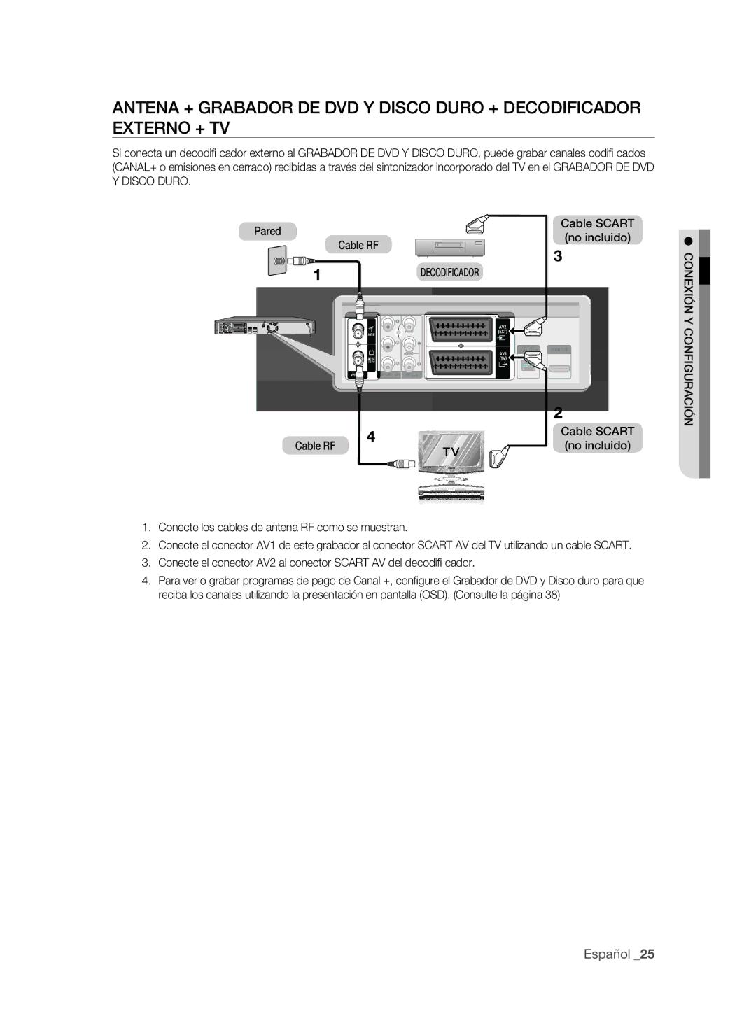 Samsung DVD-SH893/XEC, DVD-SH895/XEC manual Conecte los cables de antena RF como se muestran, Cable Scart, No incluido 