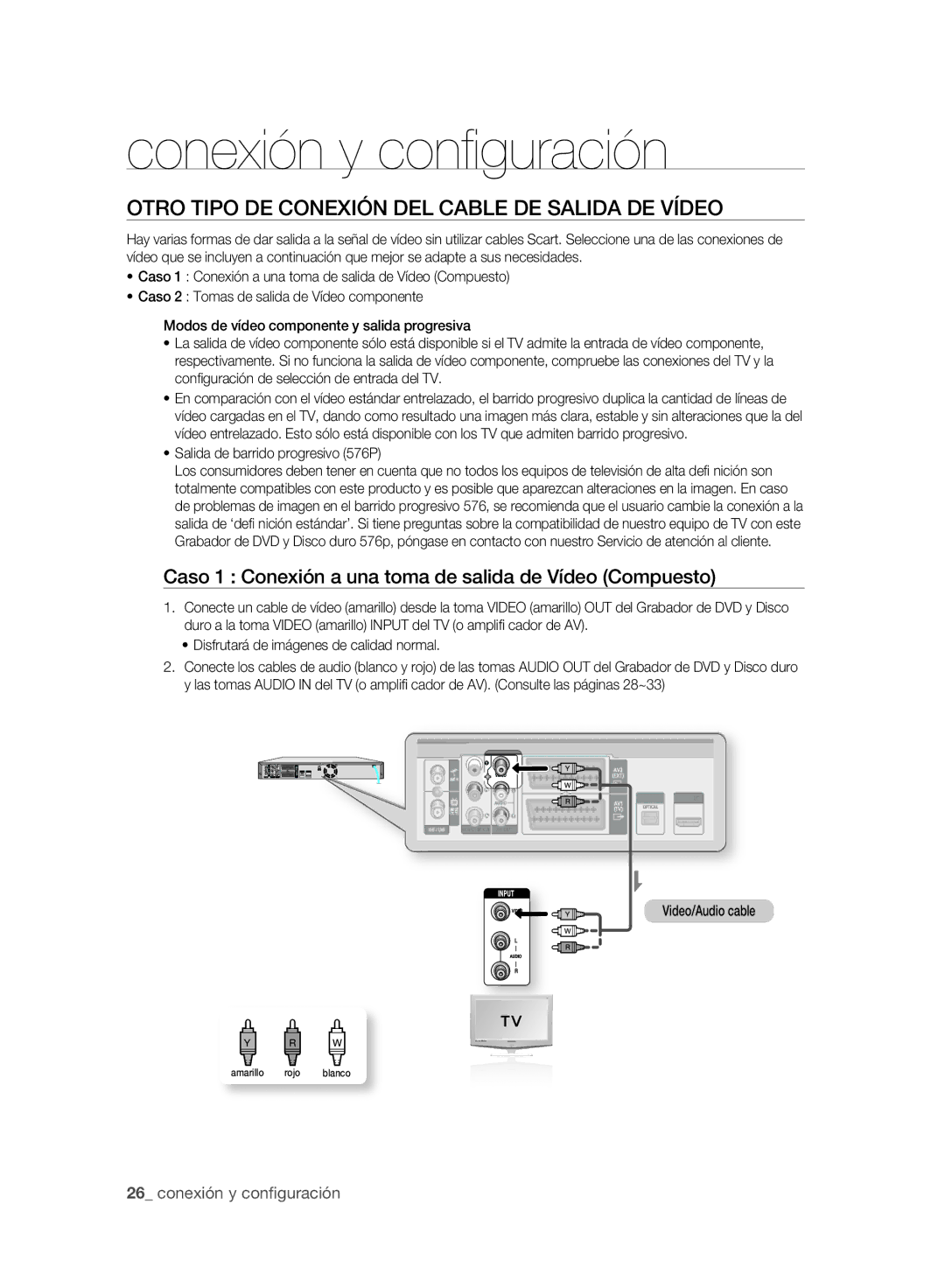 Samsung DVD-SH895/XEC, DVD-SH893/XEC Otro Tipo DE Conexión DEL Cable DE Salida DE Vídeo, Salida de barrido progresivo 576P 