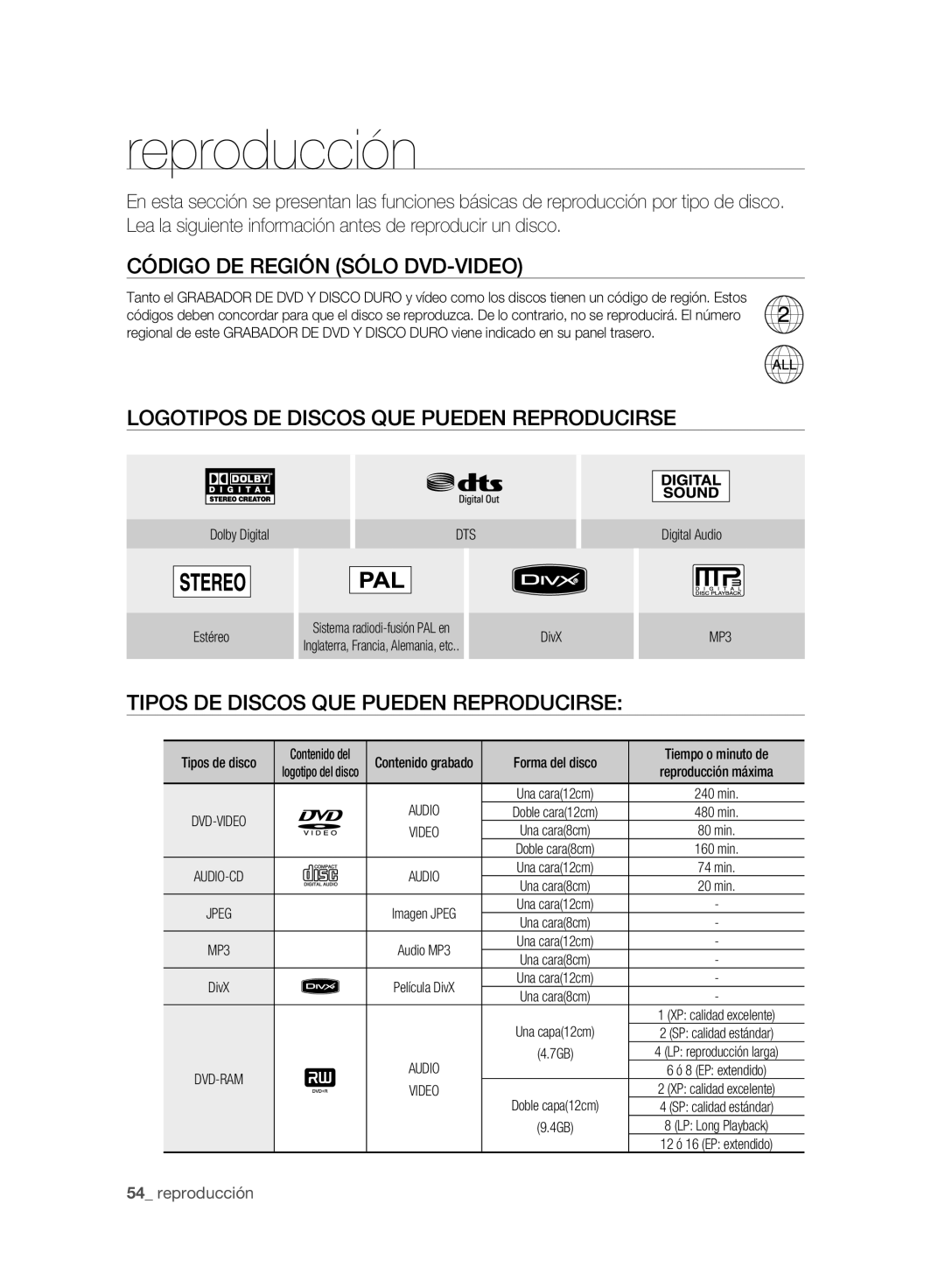 Samsung DVD-SH895/XEC, DVD-SH893/XEC Código DE Región Sólo DVD-VIDEO, Logotipos DE Discos QUE Pueden Reproducirse, Audio 