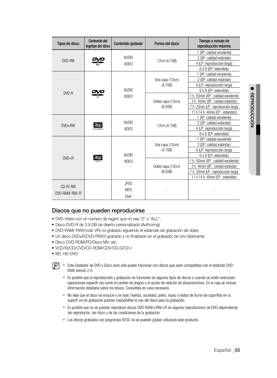 Samsung DVD-SH893/XEC manual Discos que no pueden reproducirse, 7GB, 5GB, Vcd/Svcd/Cvd/Cd-Rom/Cdv/Cd-G/Cd-I Bd, Hd-Dvd 