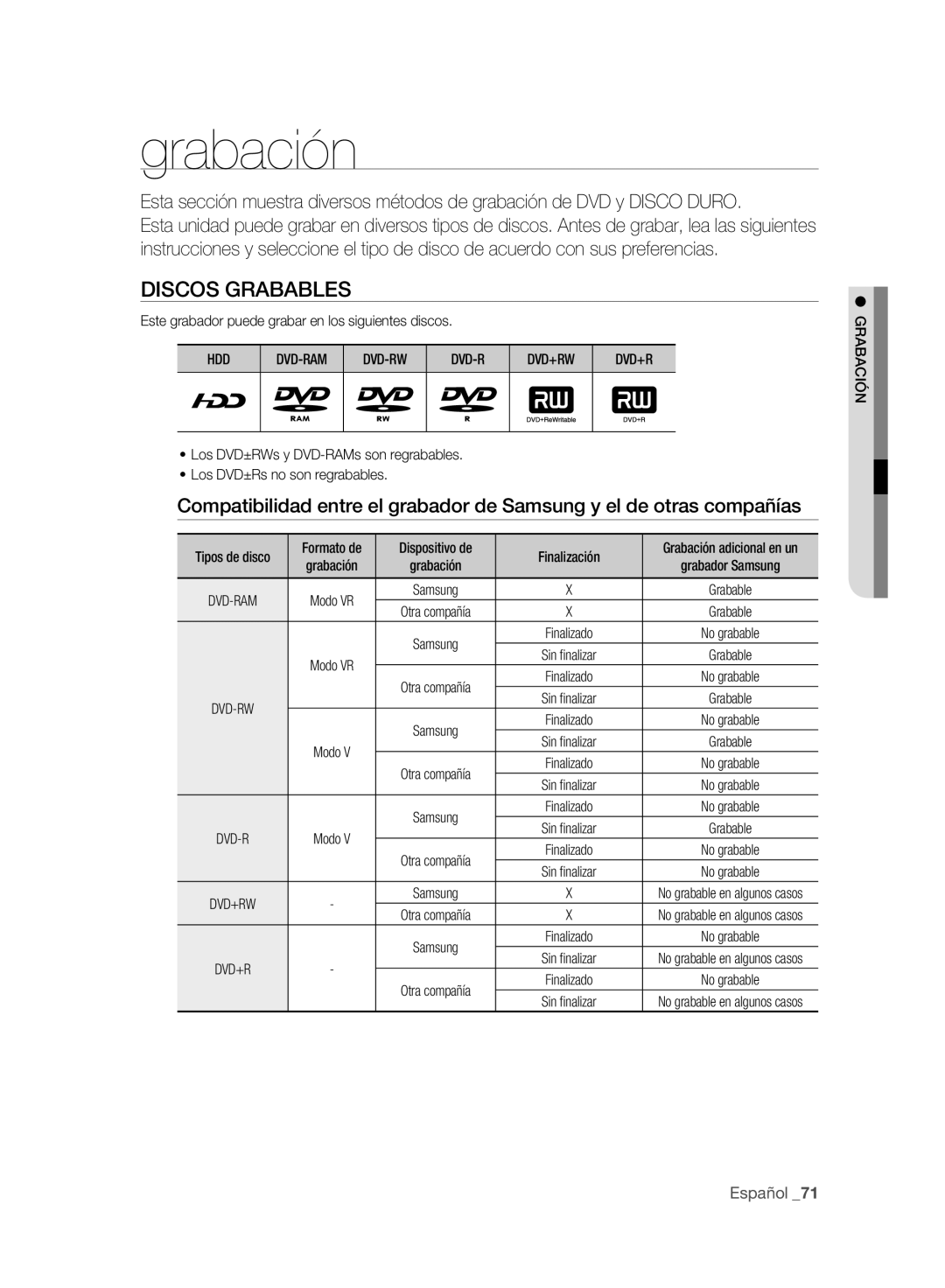 Samsung DVD-SH893/XEC, DVD-SH895/XEC manual Discos Grabables, Hdd, Dvd-Rw Dvd+Rw, Grabación 