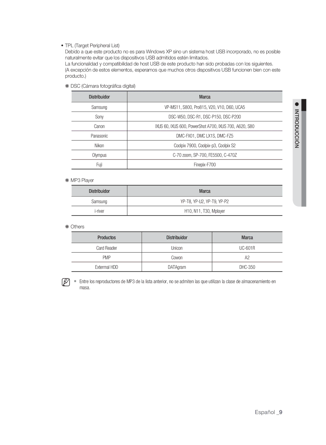 Samsung DVD-SH893/XEC, DVD-SH895/XEC manual TPL Target Peripheral List, MP3 Player, Others 