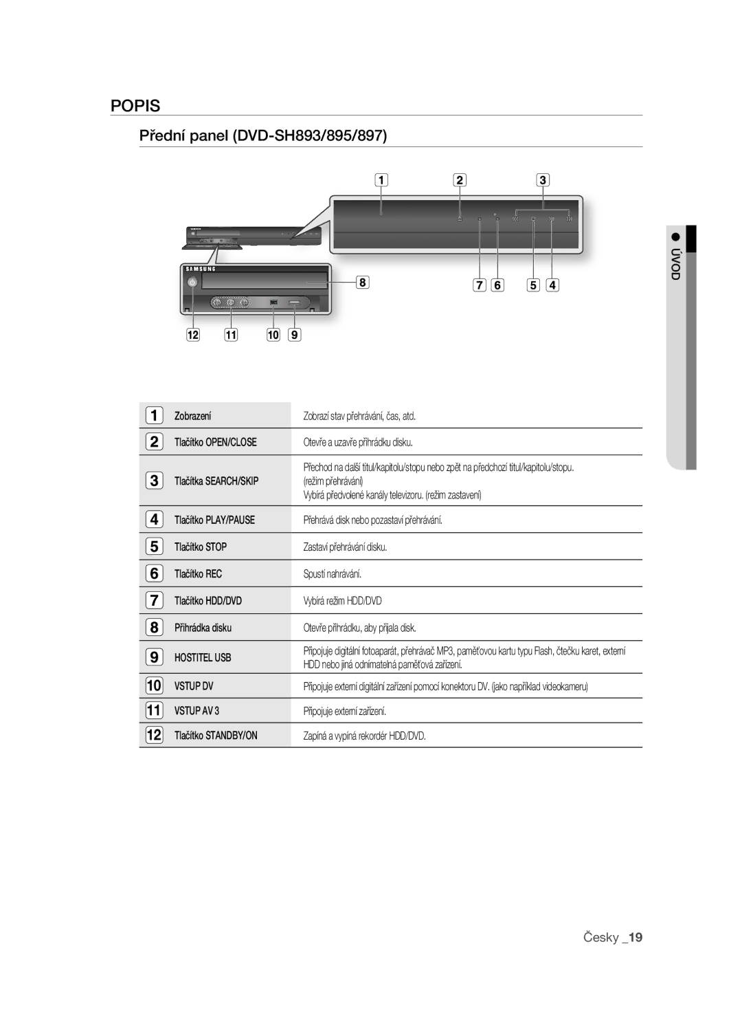 Samsung DVD-SH897/EDC, DVD-SH895/XEF, DVD-SH893/EDC Popis, Přední panel DVD-SH893/895/897, Hostitel USB, Vstup DV, Vstup AV 