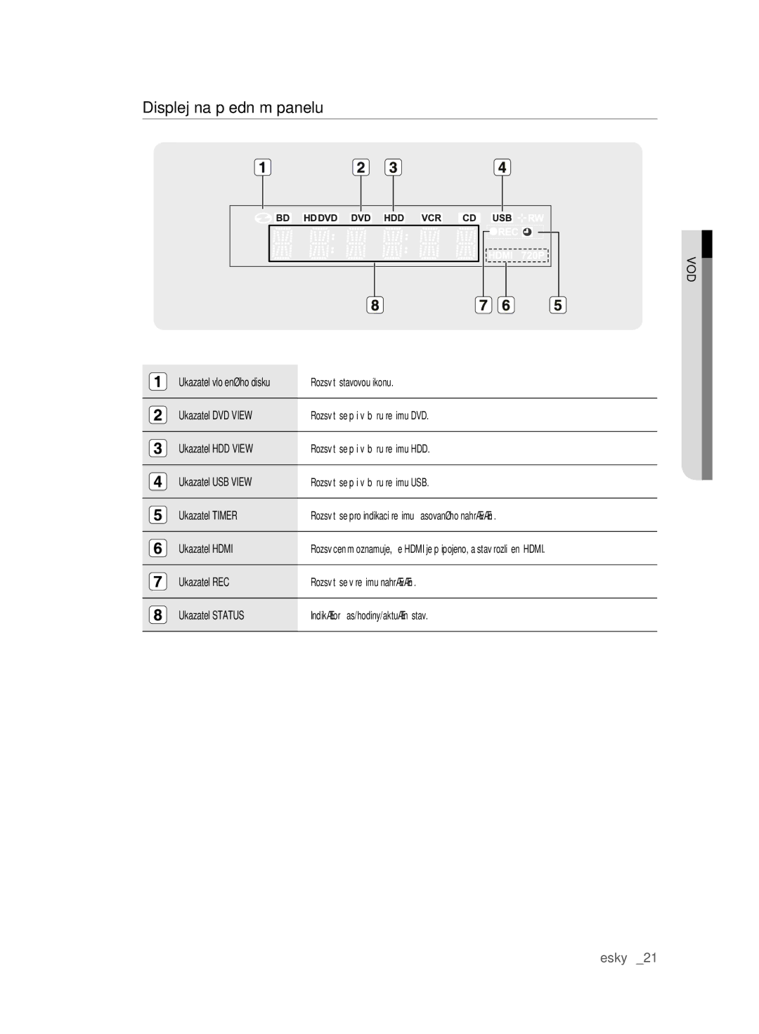 Samsung DVD-SH893/EDC, DVD-SH895/XEF manual Displej na předním panelu, Rozsvítí stavovou ikonu, Ukazatel vloženého disku 