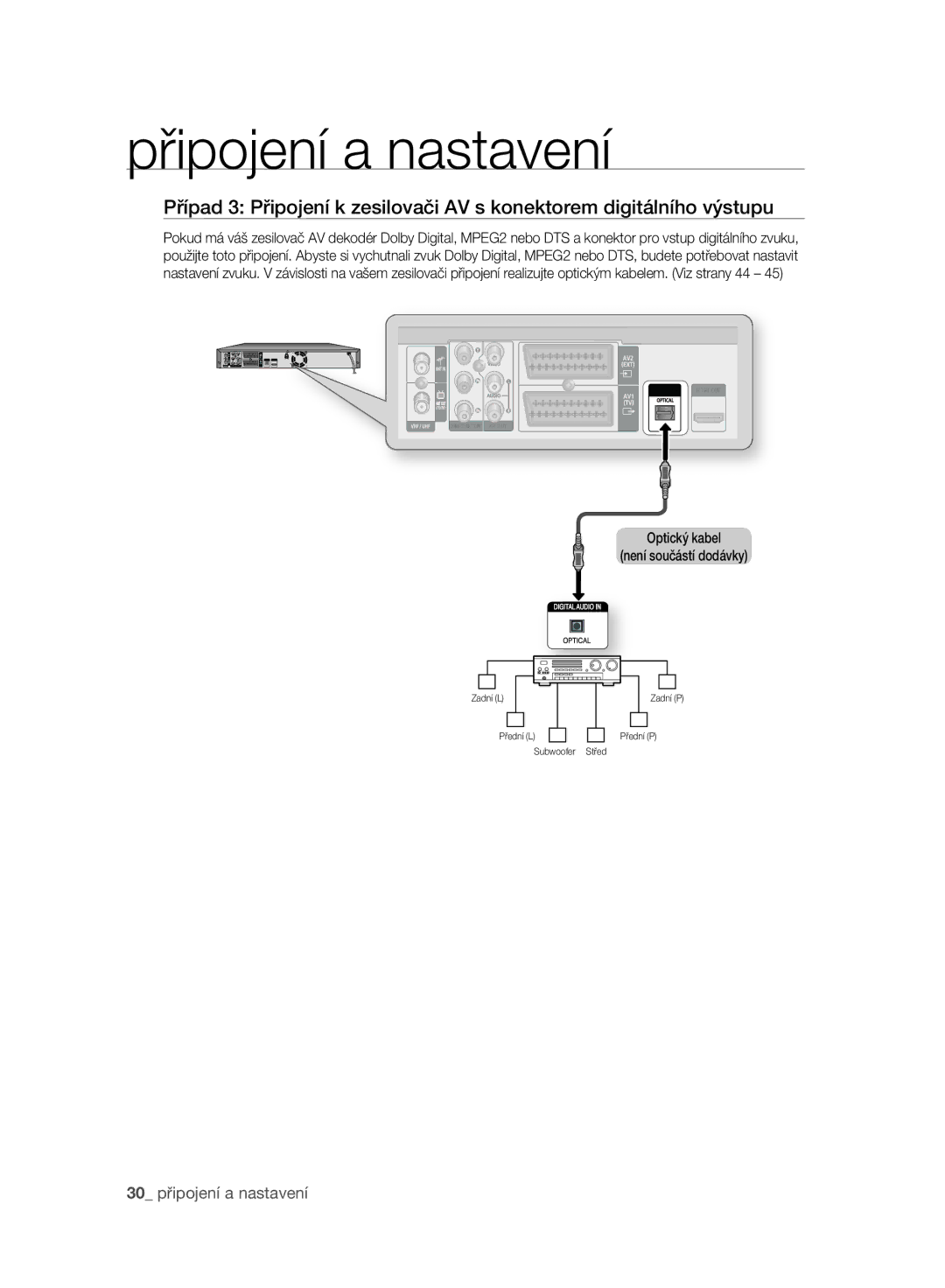 Samsung DVD-SH895/EDC, DVD-SH895/XEF, DVD-SH893/EDC, DVD-SH897/EDC manual Optický kabel Není součástí dodávky 