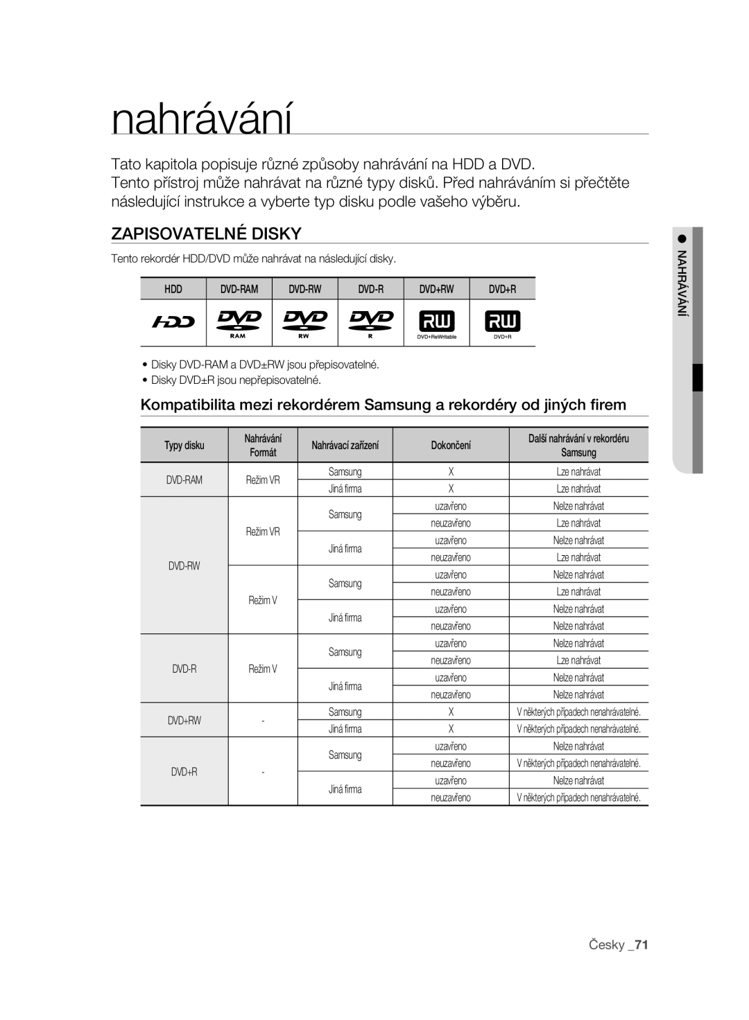 Samsung DVD-SH897/EDC, DVD-SH895/XEF, DVD-SH893/EDC, DVD-SH895/EDC manual Zapisovatelné Disky, Dvd-Rw, Dvd+R, Nahrávání 