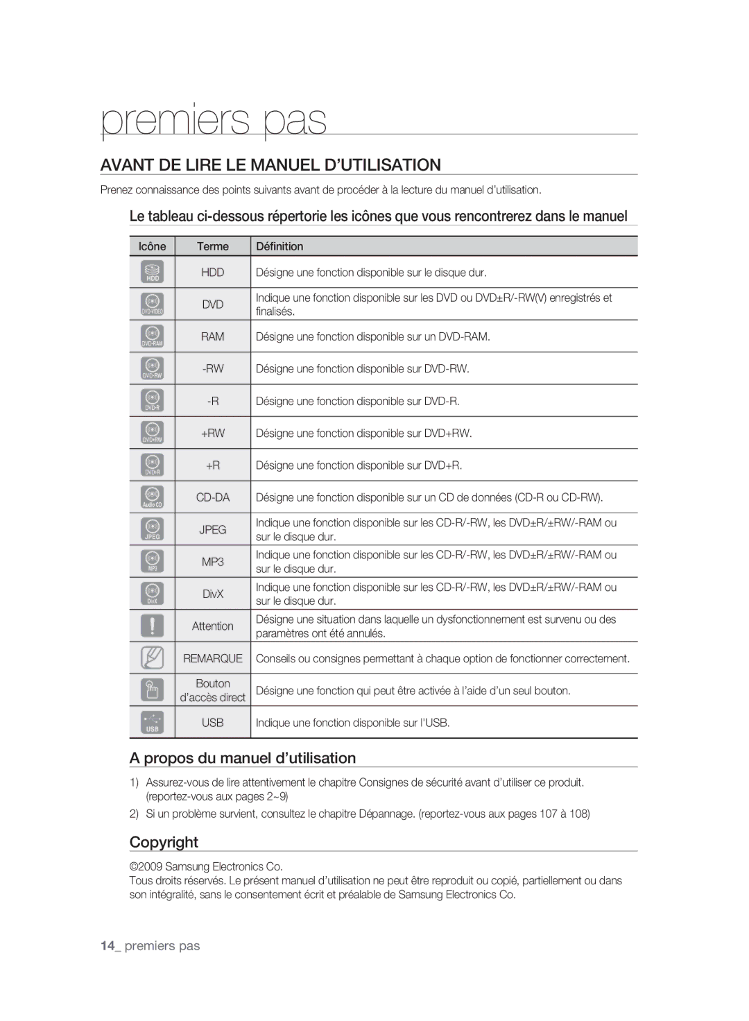 Samsung DVD-SH893/XEF, DVD-SH895/XEF manual Avant DE Lire LE Manuel D’UTILISATION, Propos du manuel d’utilisation, Copyright 