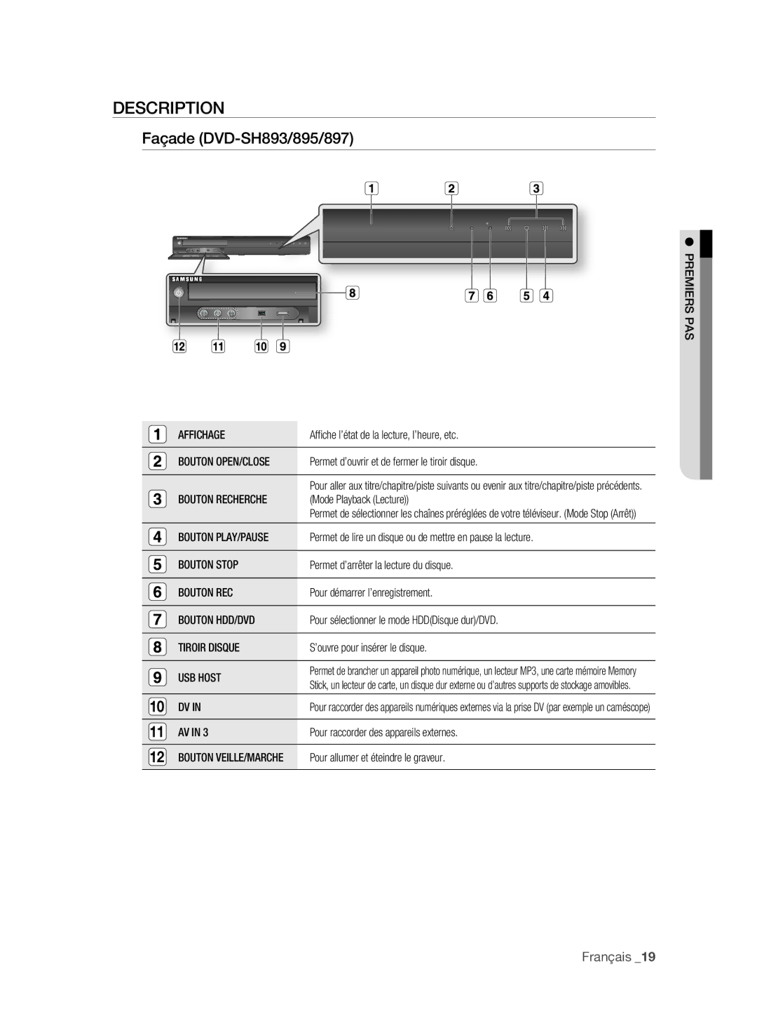 Samsung DVD-SH897/XEF, DVD-SH895/XEF, DVD-SH893/XEF manual Description, Façade DVD-SH893/895/897 