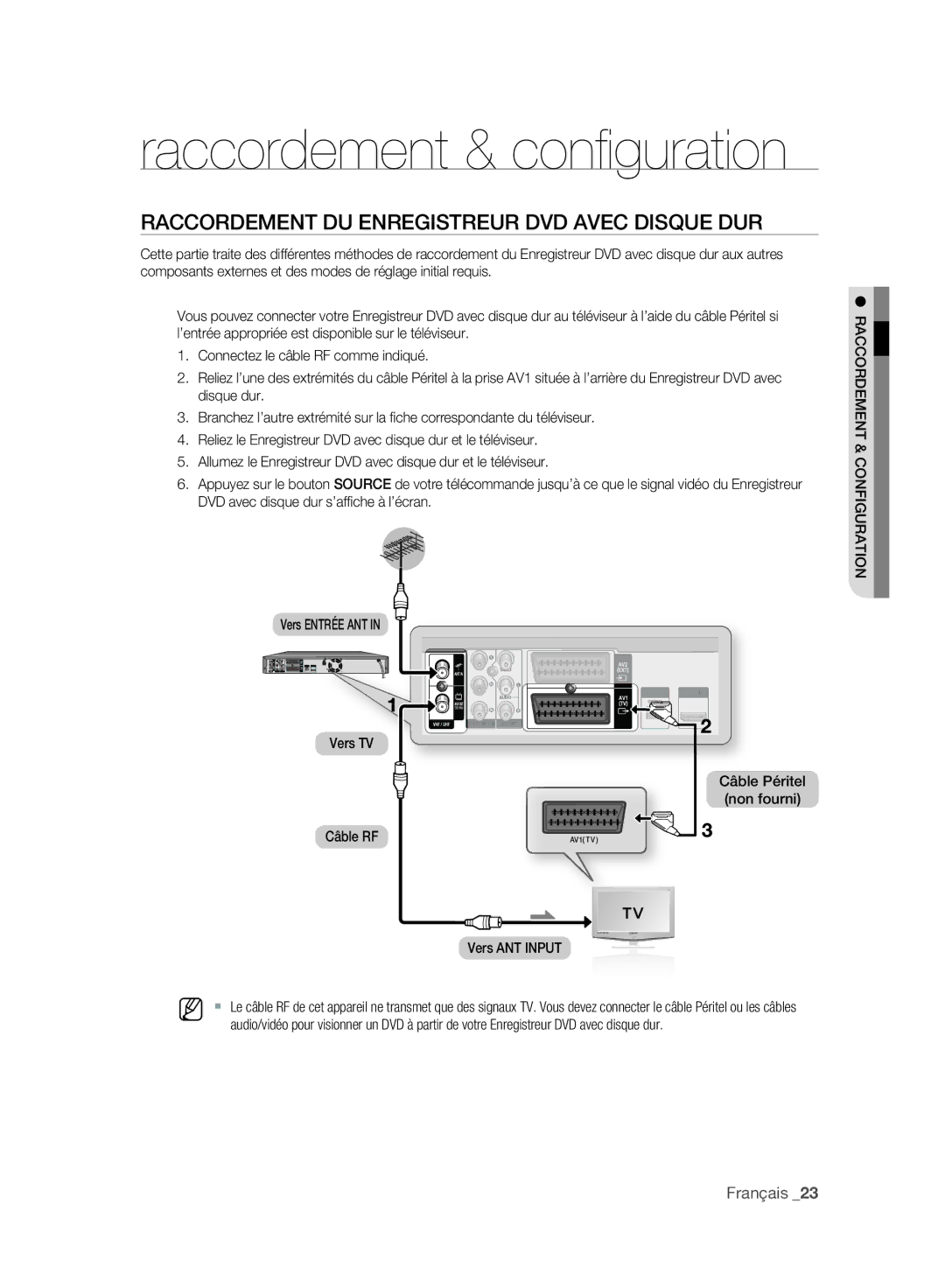 Samsung DVD-SH893/XEF, DVD-SH895/XEF manual Raccordement DU Enregistreur DVD Avec Disque DUR, Raccordement & Configuration 