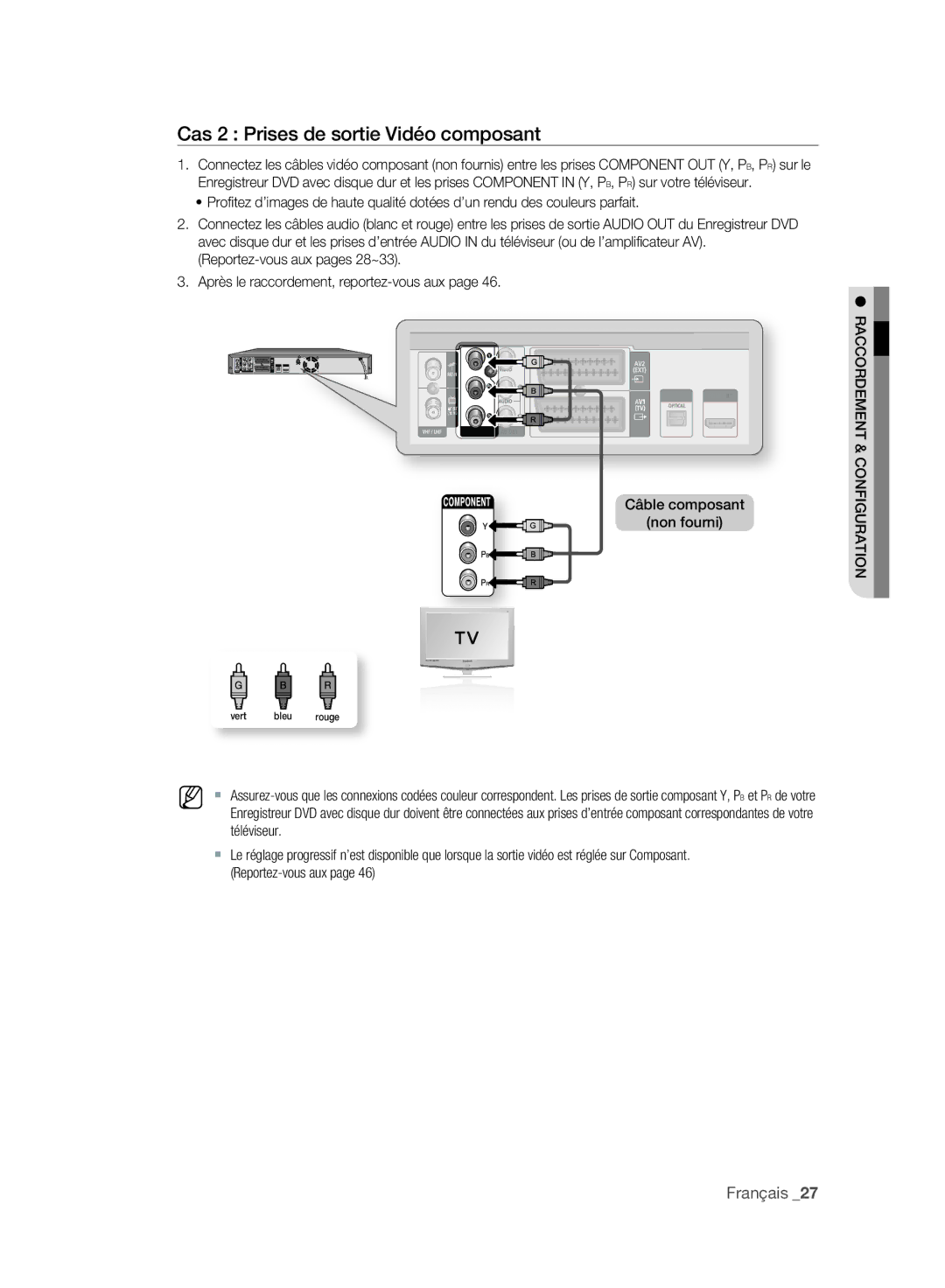 Samsung DVD-SH895/XEF, DVD-SH897/XEF, DVD-SH893/XEF manual Cas 2 Prises de sortie Vidéo composant 