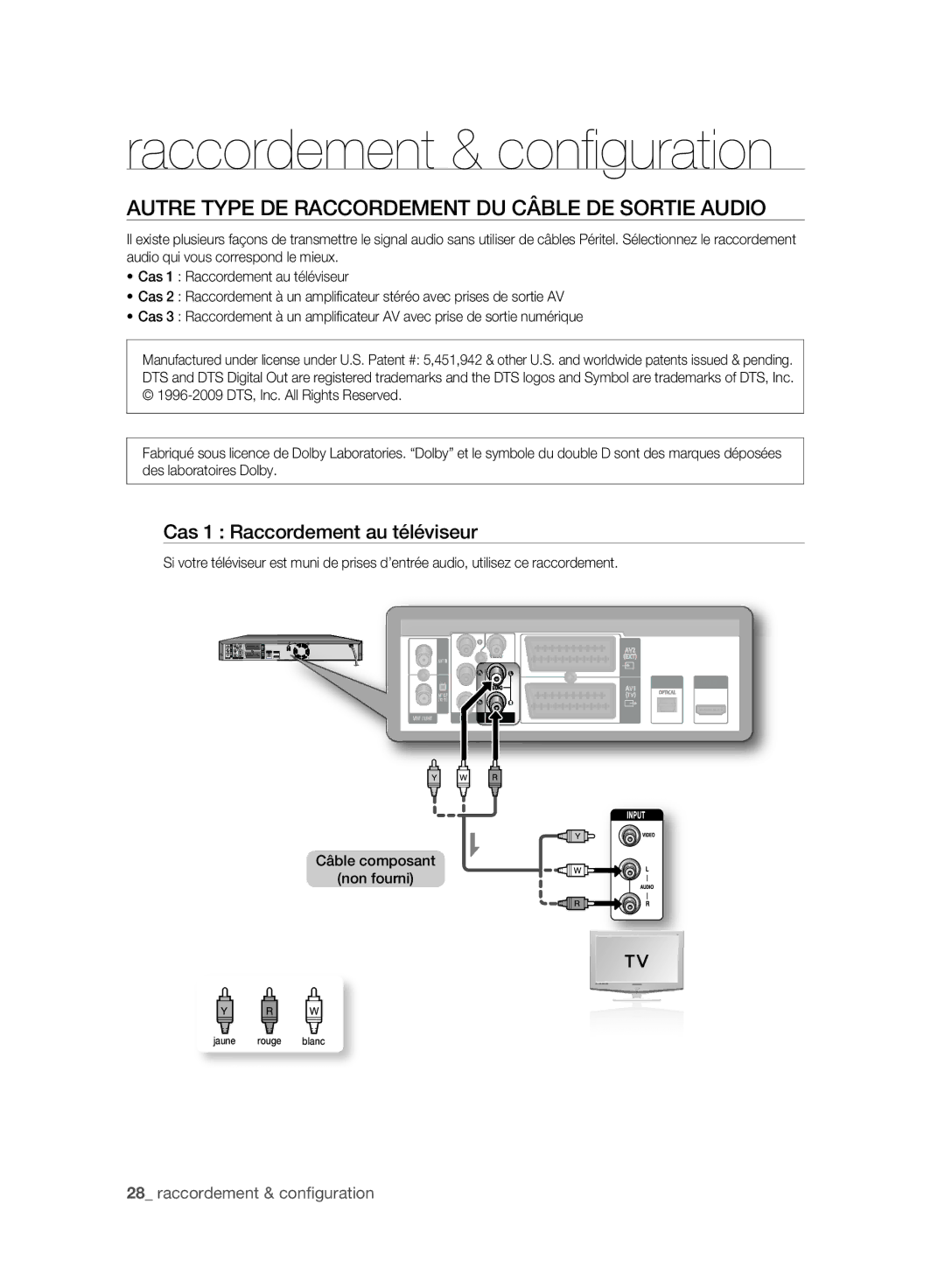 Samsung DVD-SH897/XEF, DVD-SH895/XEF Autre Type DE Raccordement DU Câble DE Sortie Audio, Cas 1 Raccordement au téléviseur 