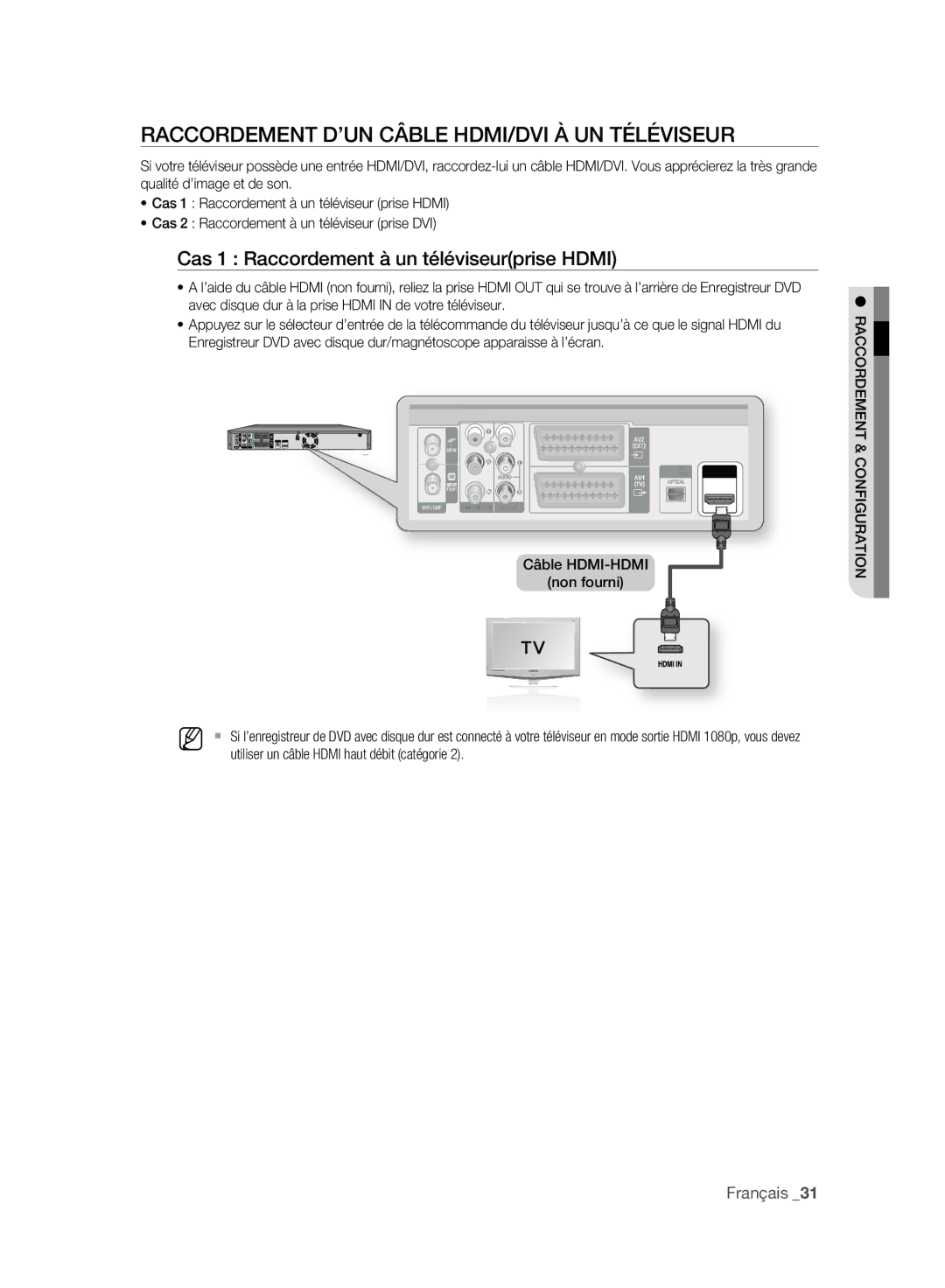 Samsung DVD-SH897/XEF manual Raccordement D’UN Câble HDMI/DVI À UN Téléviseur, Cas 1 Raccordement à un téléviseurprise Hdmi 