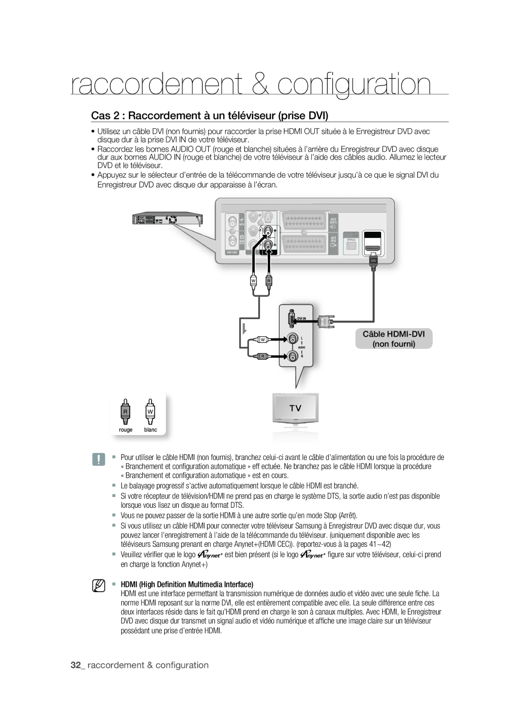 Samsung DVD-SH893/XEF, DVD-SH895/XEF, DVD-SH897/XEF manual Cas 2 Raccordement à un téléviseur prise DVI 