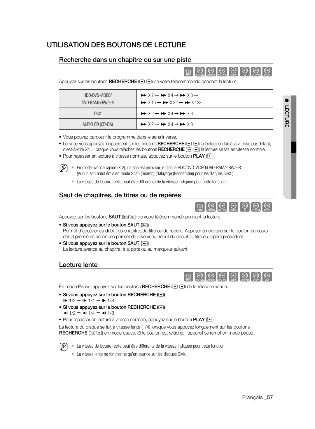 Samsung DVD-SH895/XEF, DVD-SH897/XEF, DVD-SH893/XEF manual Szxcvbkl, Sxcvbkl, Szxcvkld, Utilisation DES Boutons DE Lecture 