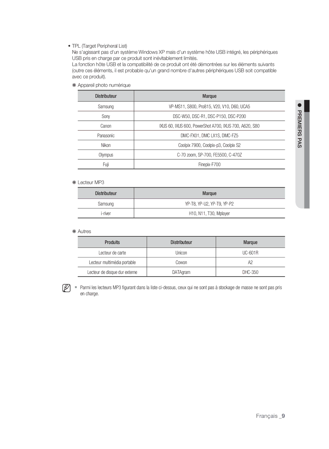 Samsung DVD-SH895/XEF, DVD-SH897/XEF, DVD-SH893/XEF manual Autres, Nikon, Olympus, Produits Distributeur Marque 