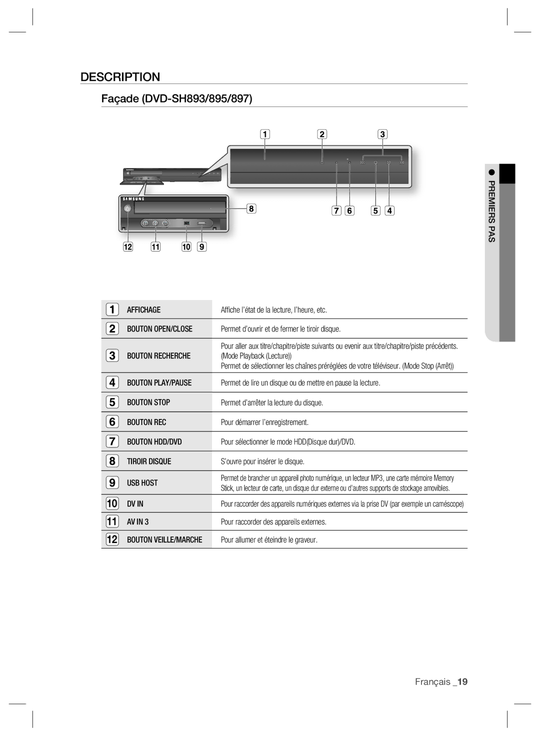 Samsung DVD-SH897/XEF, DVD-SH895/XEF, DVD-SH893/XEF manual Description, Façade DVD-SH893/895/897 