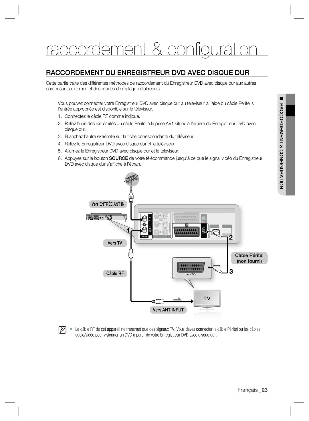 Samsung DVD-SH893/XEF, DVD-SH895/XEF manual Raccordement DU Enregistreur DVD Avec Disque DUR, Raccordement & Configuration 