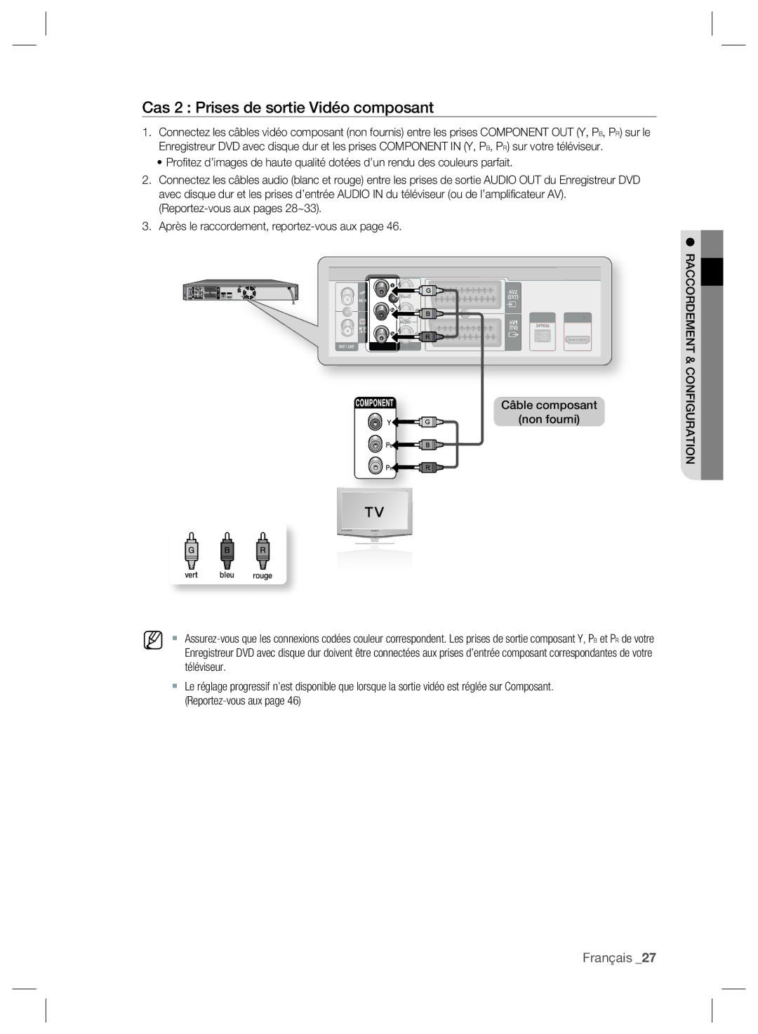 Samsung DVD-SH895/XEF, DVD-SH897/XEF, DVD-SH893/XEF manual Cas 2 Prises de sortie Vidéo composant 