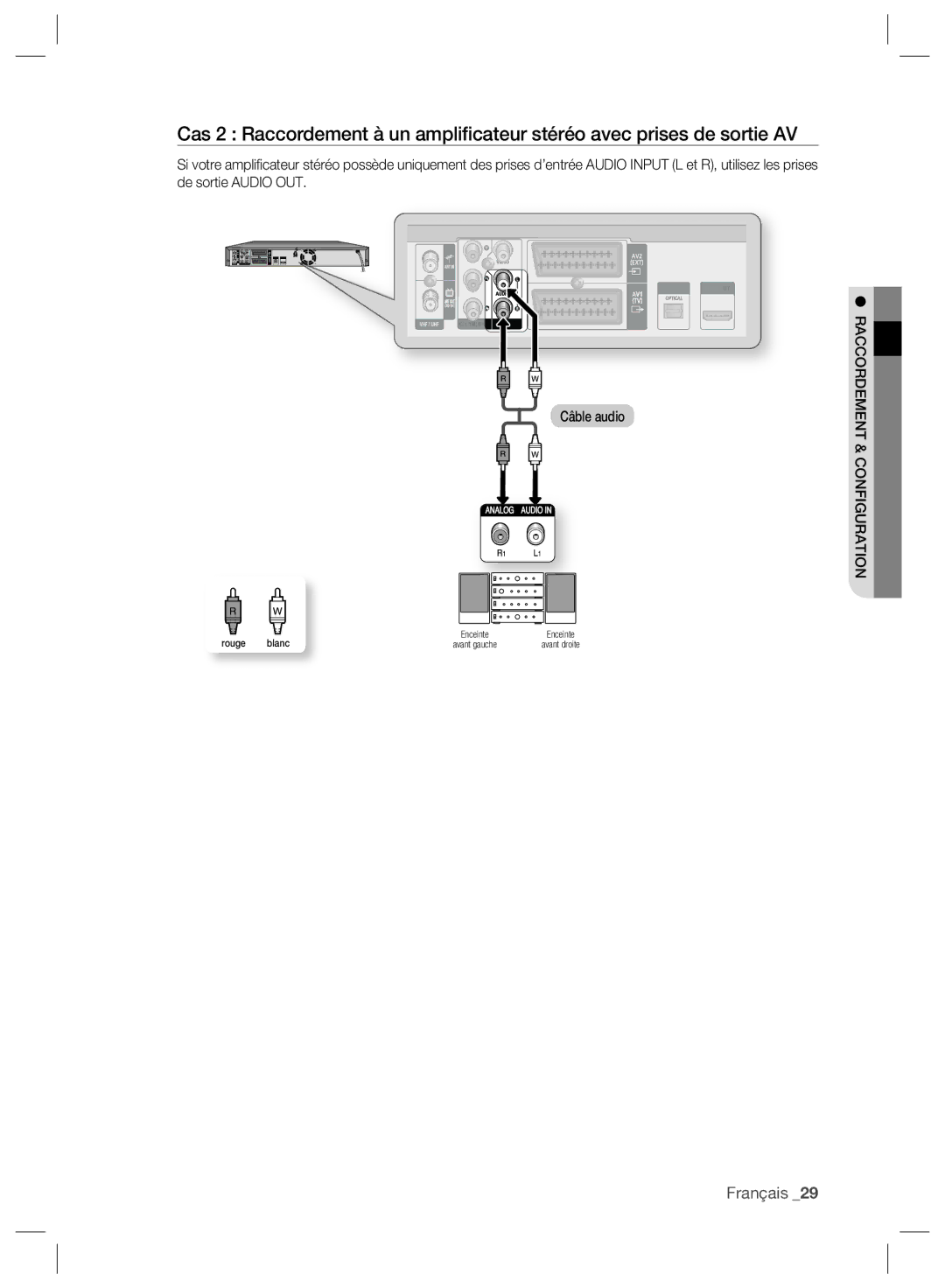 Samsung DVD-SH893/XEF, DVD-SH895/XEF, DVD-SH897/XEF manual Rouge Blanc 