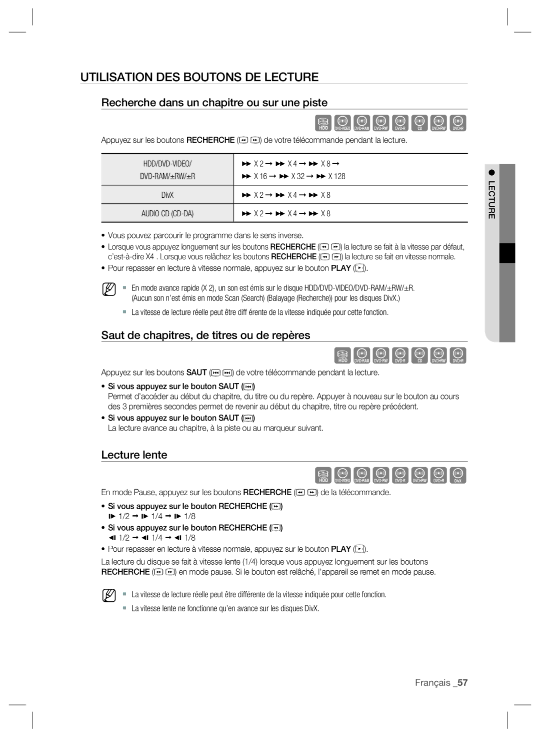 Samsung DVD-SH895/XEF, DVD-SH897/XEF, DVD-SH893/XEF manual Szxcvbkl, Sxcvbkl, Szxcvkld, Utilisation DES Boutons DE Lecture 