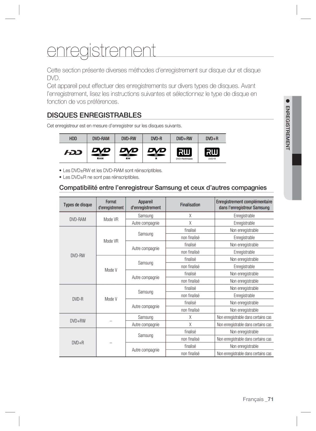 Samsung DVD-SH893/XEF manual Disques Enregistrables, Hdd, Dvd-Rw Dvd+Rw, Format Appareil Finalisation, Enregistrement 