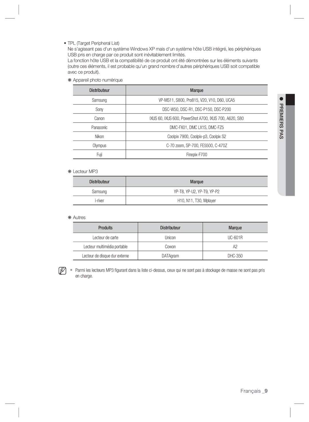 Samsung DVD-SH895/XEF, DVD-SH897/XEF, DVD-SH893/XEF manual Autres, Sony, Produits Distributeur Marque 