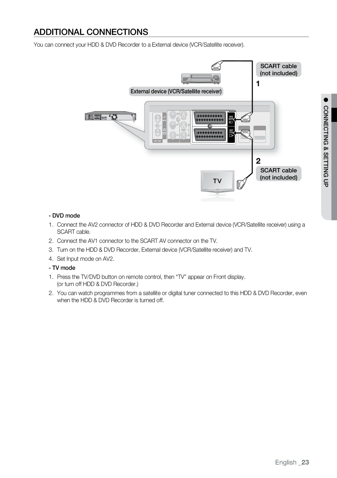 Samsung DVD-SH893M, DVD-SH897M, DVD-SH895M user manual Additional connections 