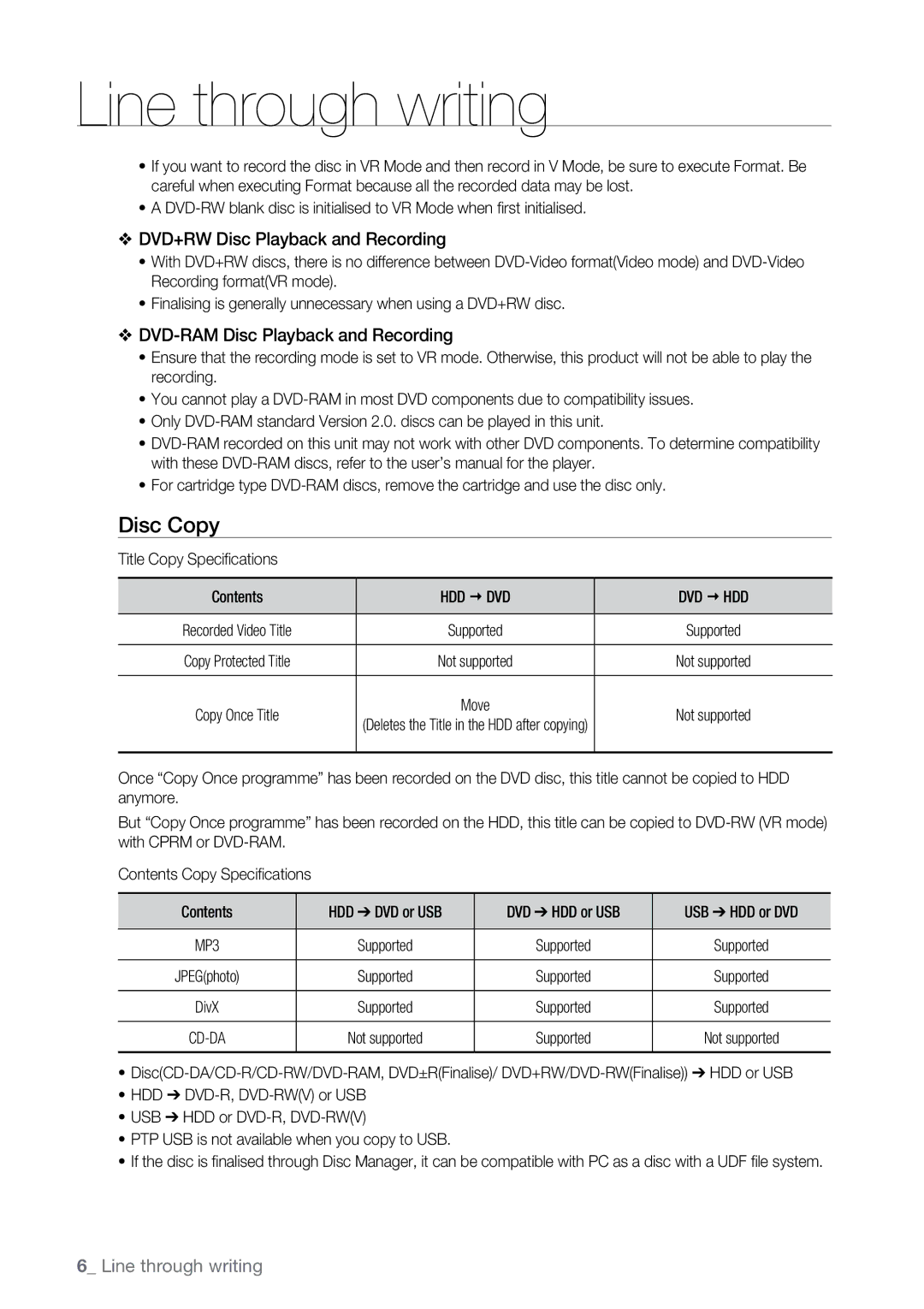 Samsung DVD-SH897M, DVD-SH895M, DVD-SH893M user manual Disc Copy, Title Copy Specifications Contents, Hdd  Dvd Dvd  Hdd 