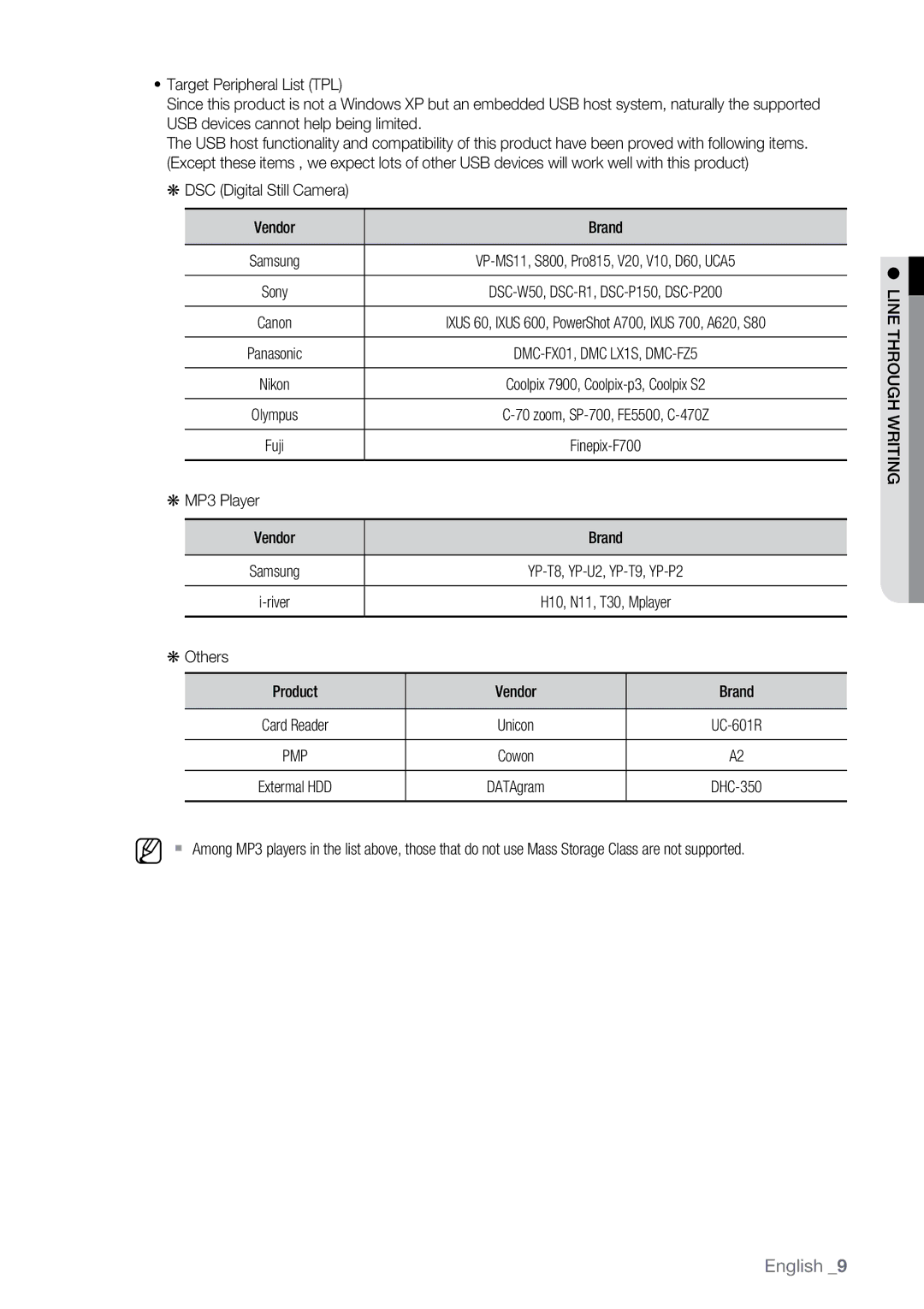 Samsung DVD-SH897M, DVD-SH895M, DVD-SH893M user manual DSC Digital Still Camera Vendor Brand, Others Product Vendor Brand 