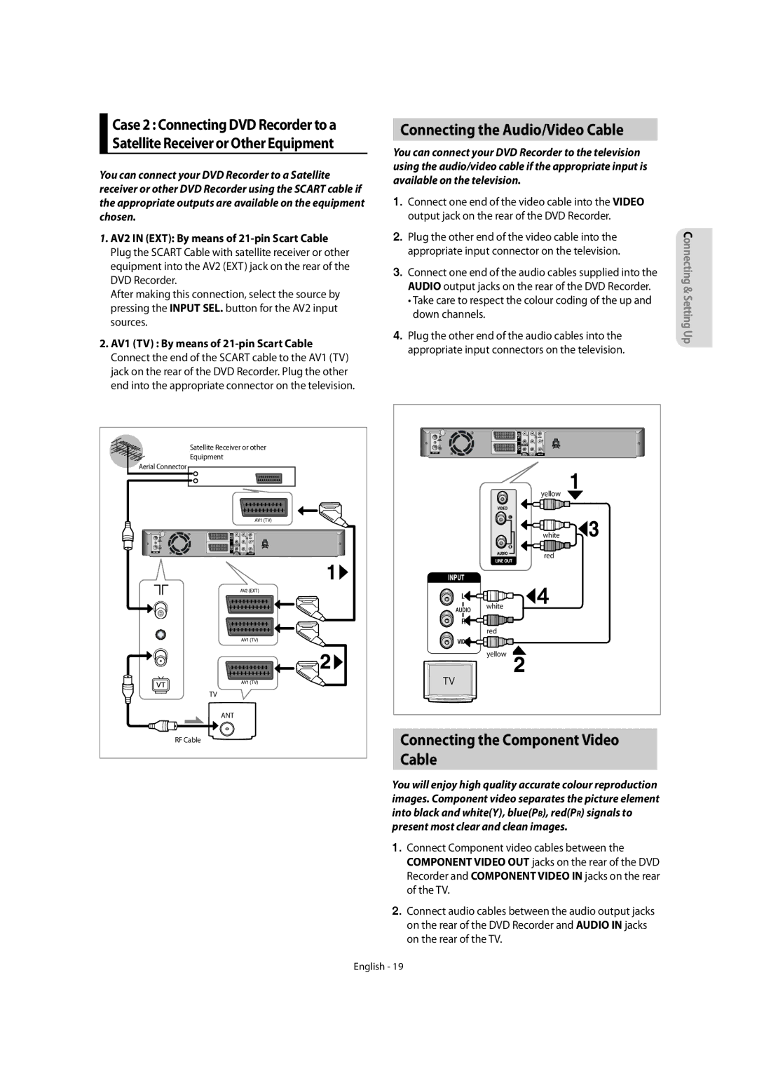 Samsung DVD-SR270M/XEU manual Connecting the Audio/Video Cable, Connecting the Component Video Cable 