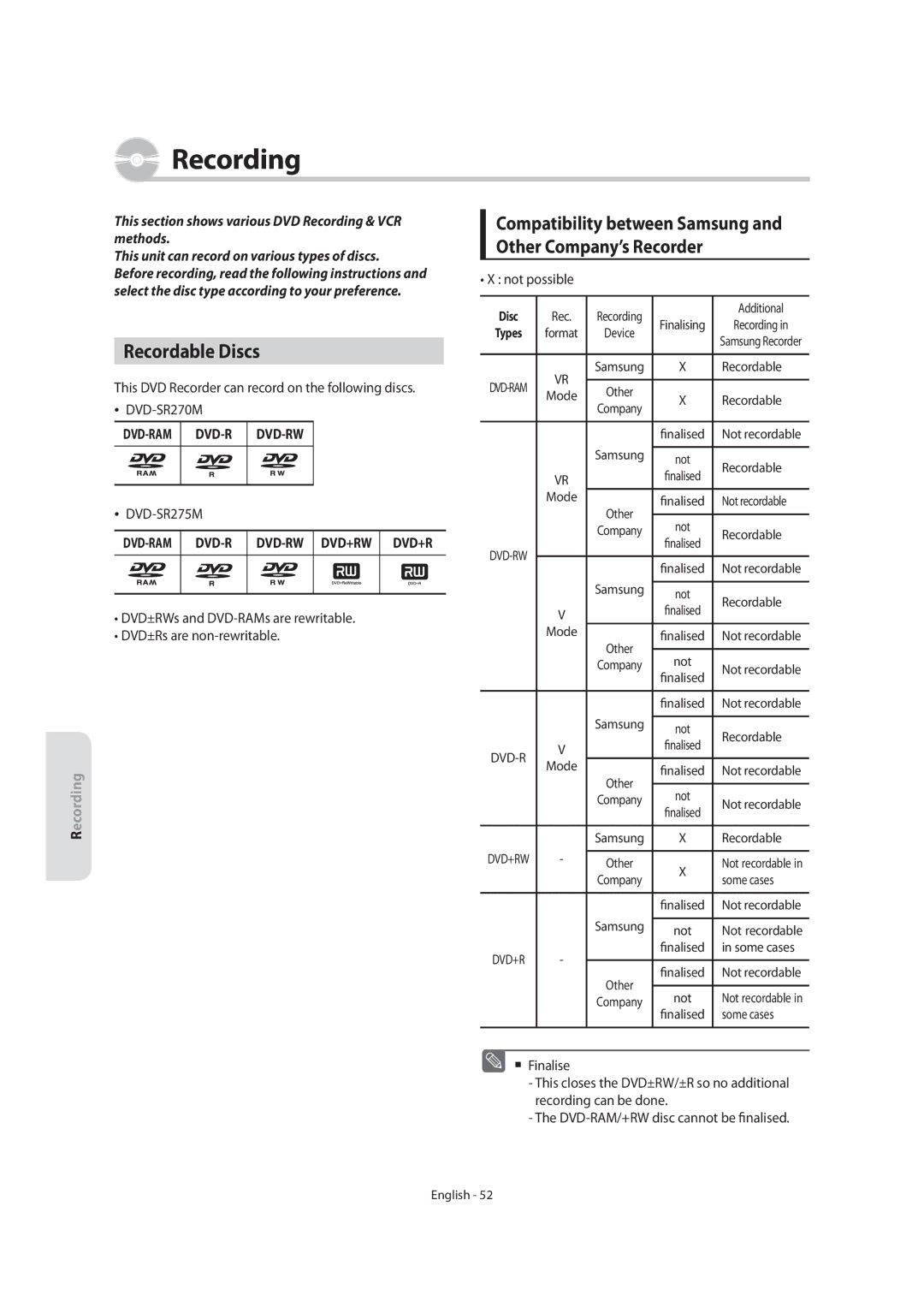 Samsung DVD-SR270M/XEU manual Recordable Discs 