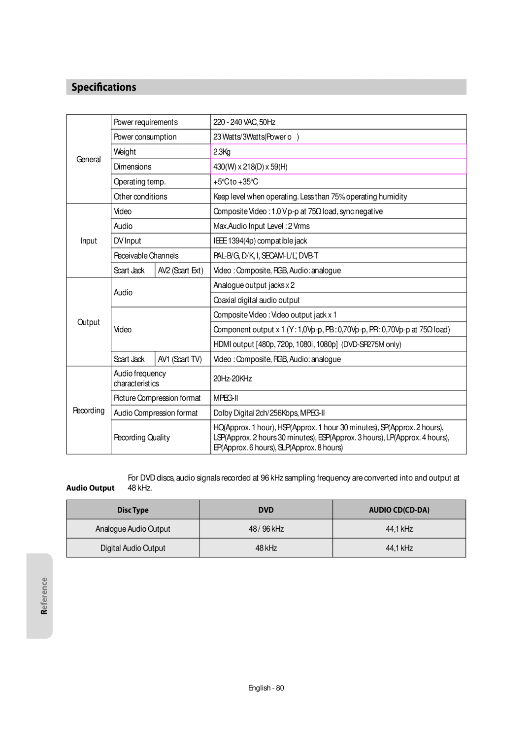 Samsung DVD-SR270M/XEU manual Specifications, AV2 Scart Ext, HQApprox hour, HSPApprox hour 30 minutes, SPApprox hours 